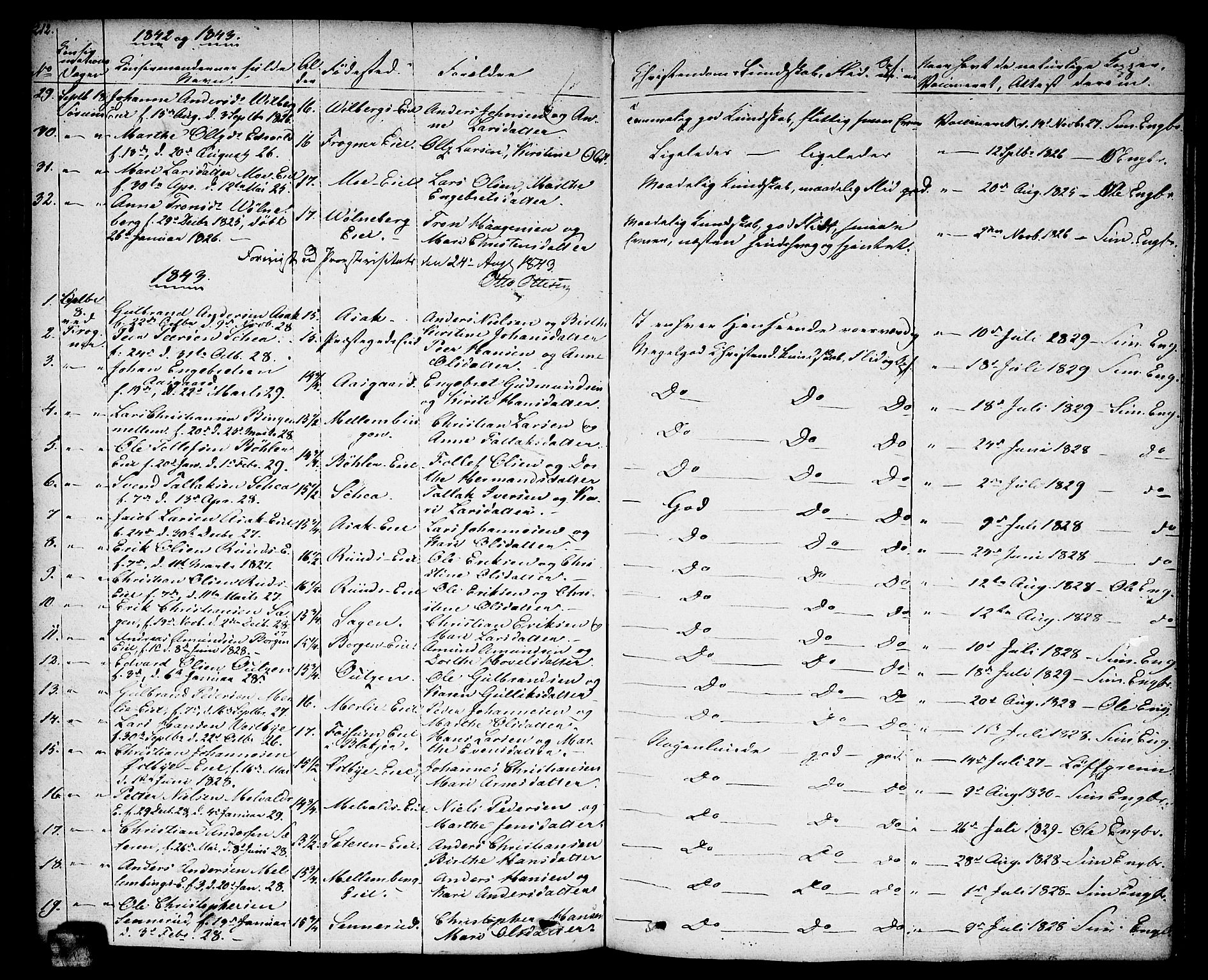 Sørum prestekontor Kirkebøker, SAO/A-10303/F/Fa/L0004: Parish register (official) no. I 4, 1829-1845, p. 212