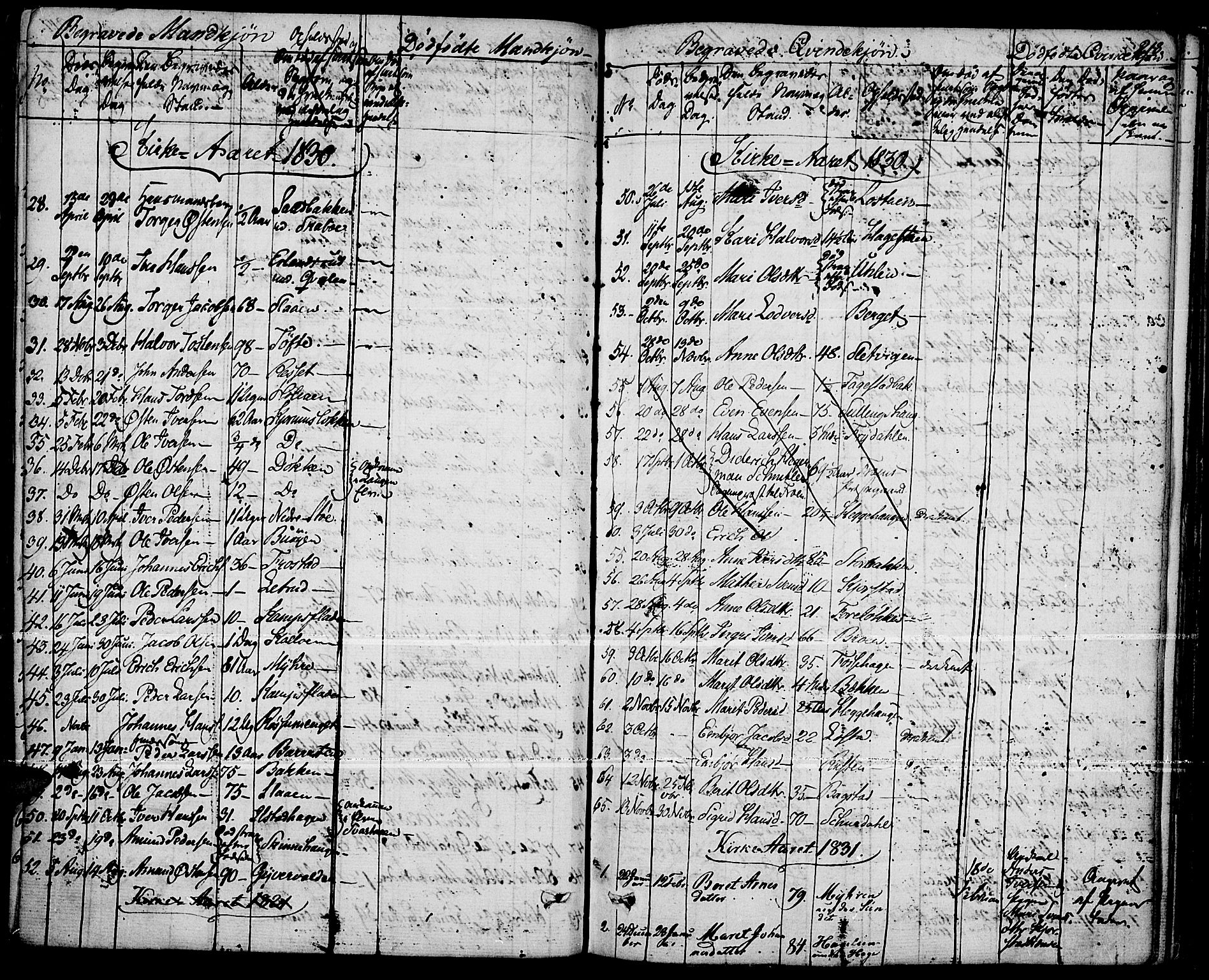 Fron prestekontor, SAH/PREST-078/H/Ha/Haa/L0003: Parish register (official) no. 3, 1828-1838, p. 218