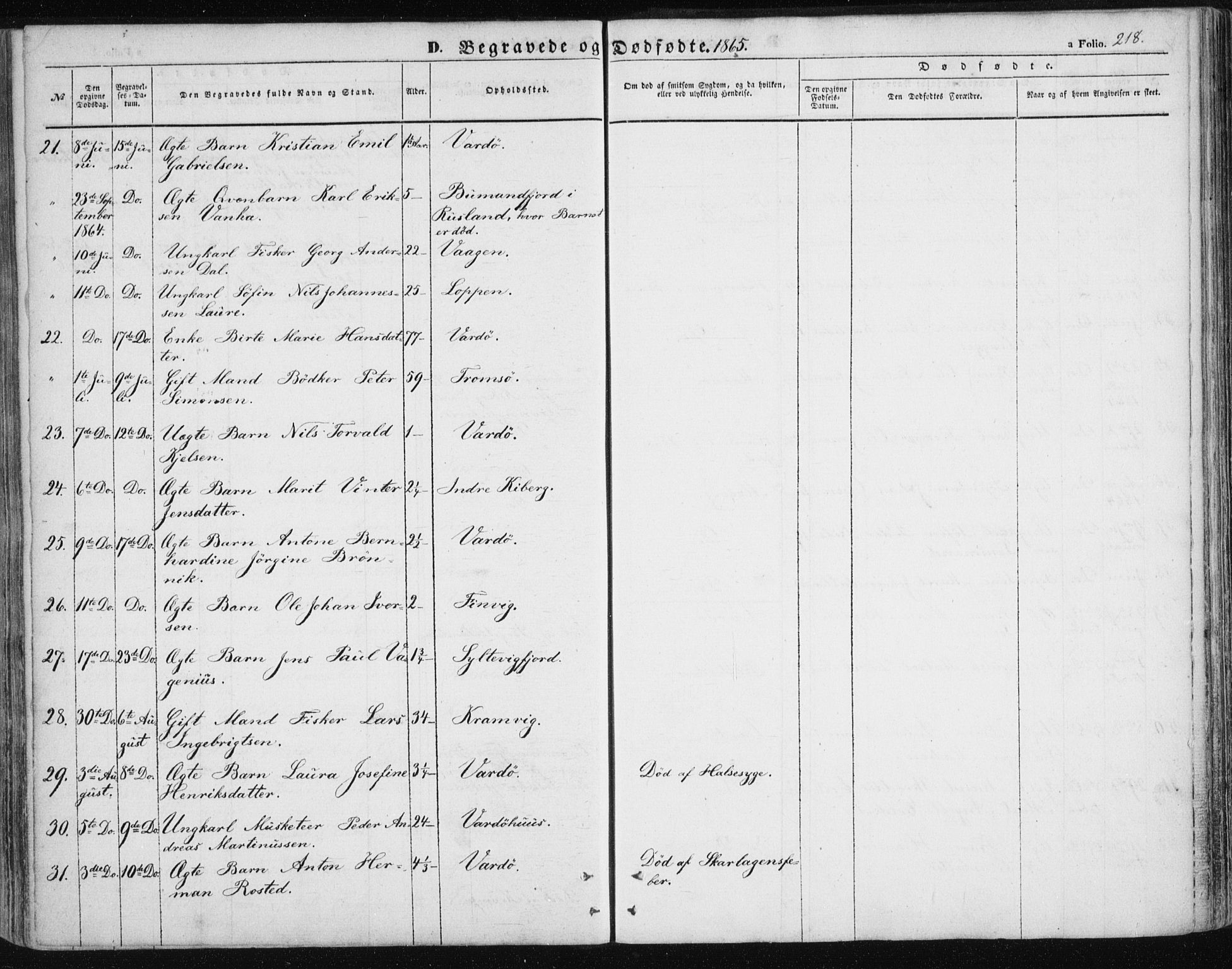 Vardø sokneprestkontor, SATØ/S-1332/H/Ha/L0004kirke: Parish register (official) no. 4, 1862-1871, p. 218