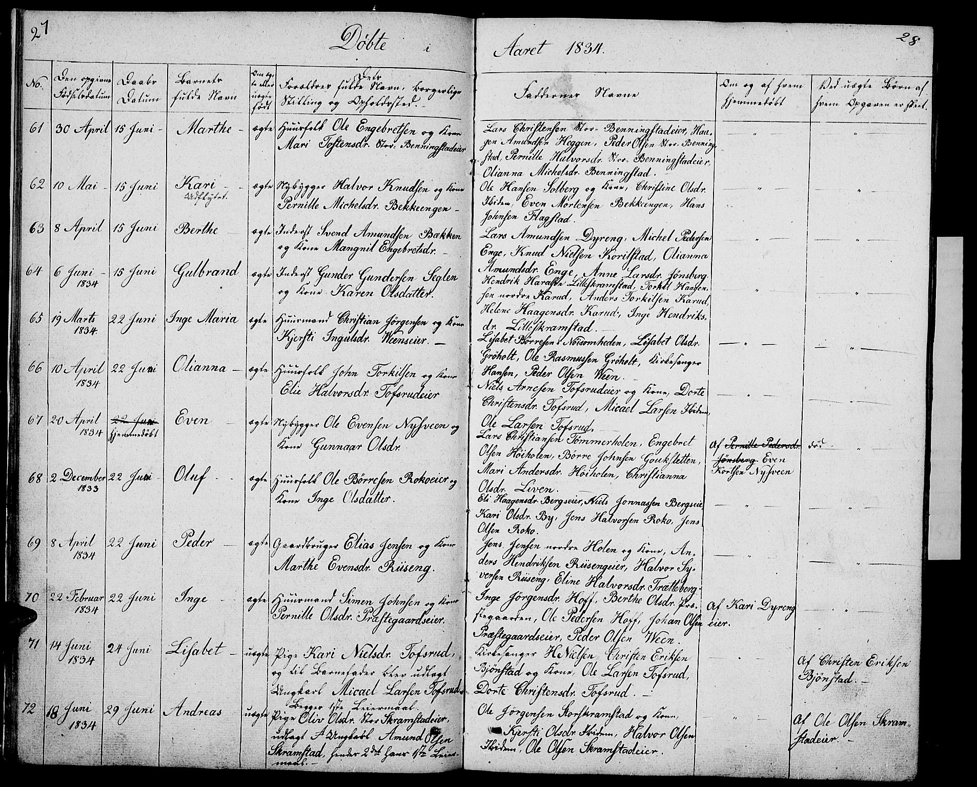 Løten prestekontor, AV/SAH-PREST-022/L/La/L0002: Parish register (copy) no. 2, 1832-1850, p. 27-28