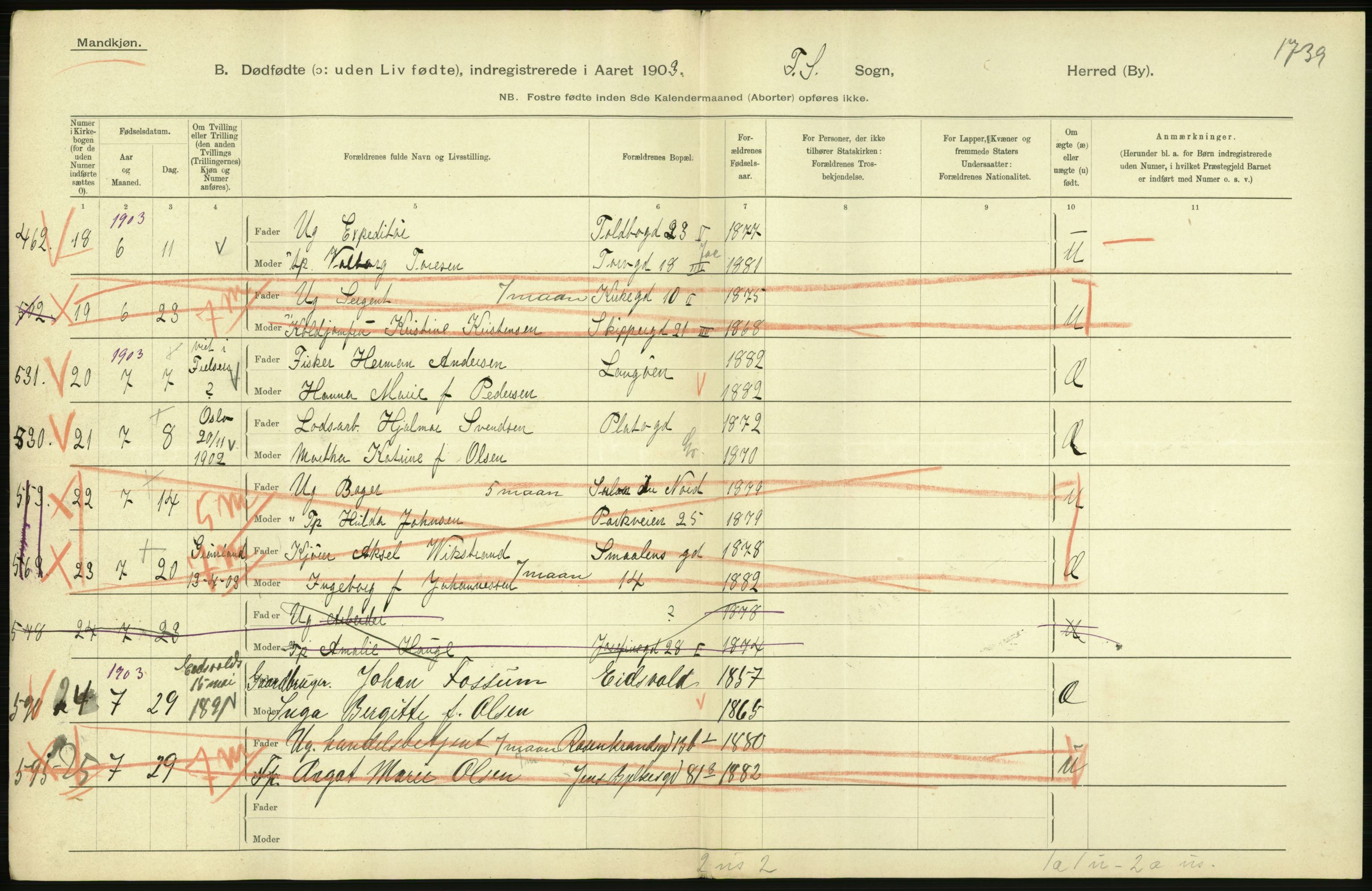 Statistisk sentralbyrå, Sosiodemografiske emner, Befolkning, AV/RA-S-2228/D/Df/Dfa/Dfaa/L0026: Smålenenes - Finnmarkens amt: Dødfødte. Byer., 1903, p. 74