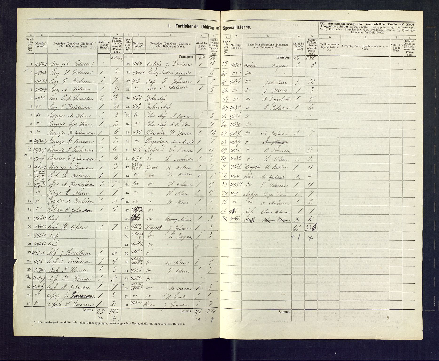 SAKO, 1875 census for 0624P Eiker, 1875, p. 38