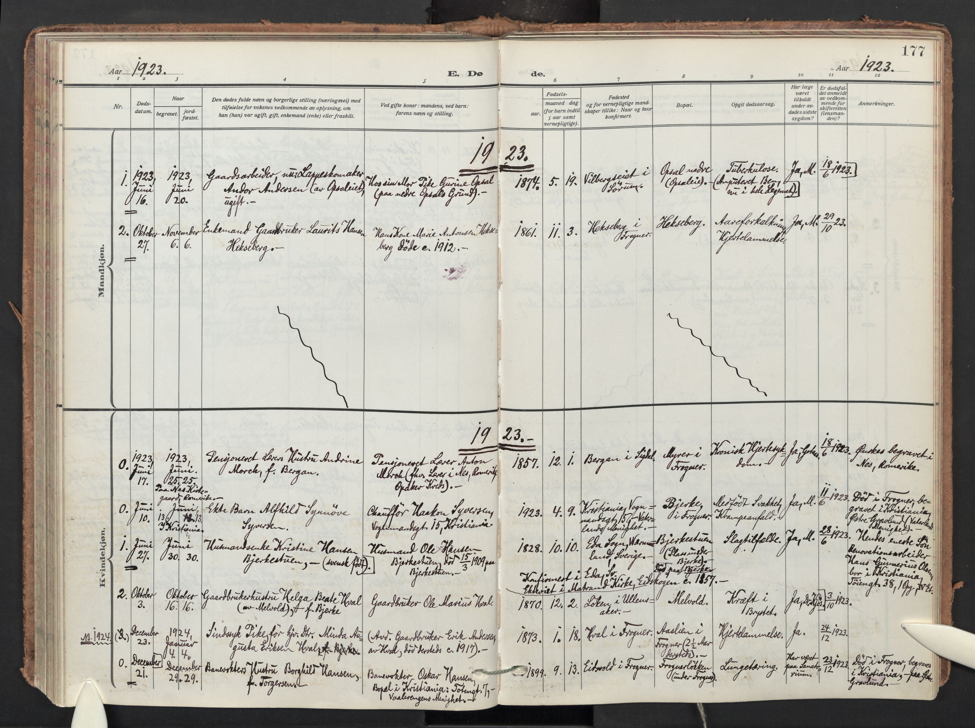 Sørum prestekontor Kirkebøker, AV/SAO-A-10303/F/Fb/L0002: Parish register (official) no. II 2, 1915-1954, p. 177