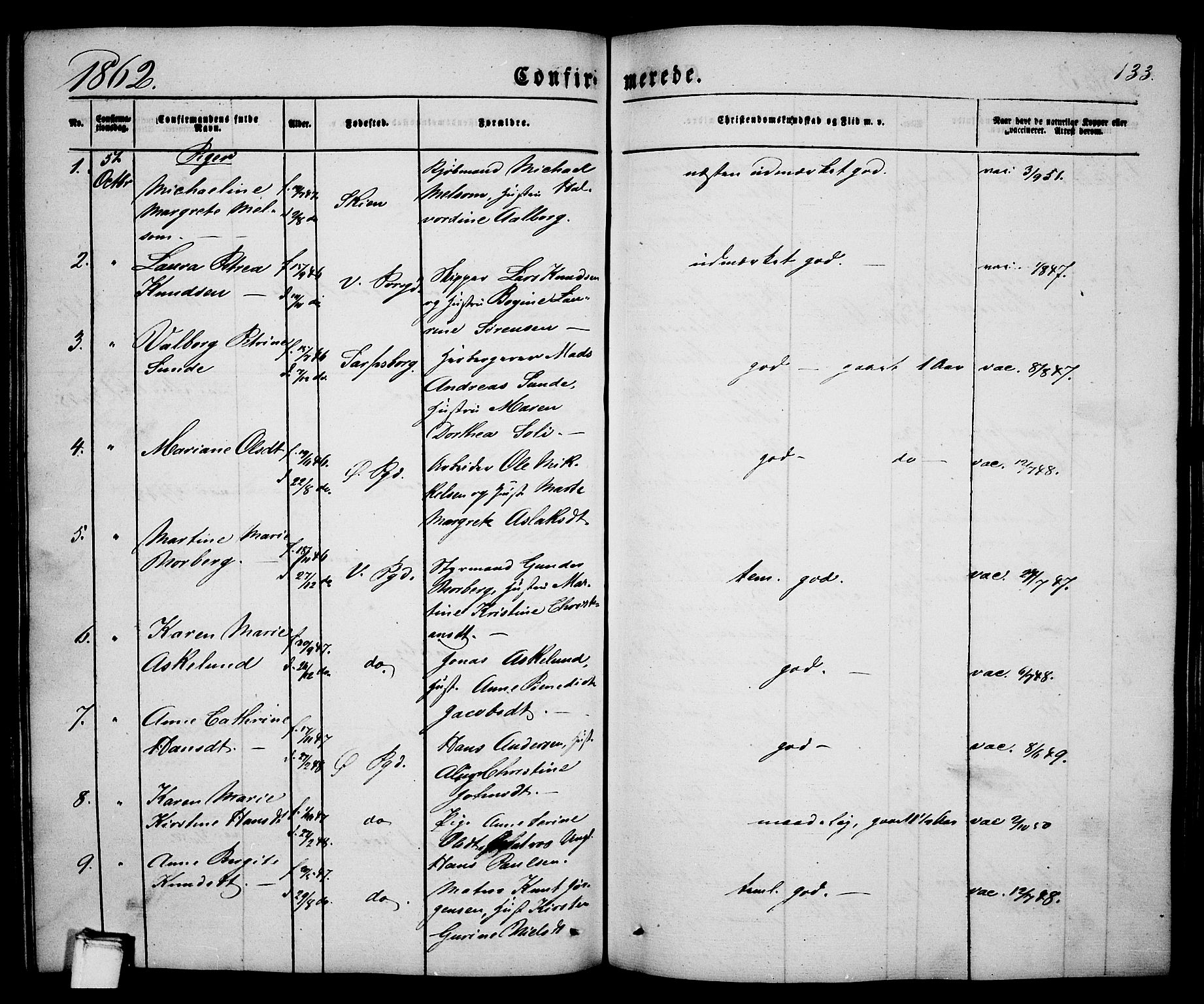 Porsgrunn kirkebøker , SAKO/A-104/G/Ga/L0002: Parish register (copy) no. I 2, 1847-1877, p. 133