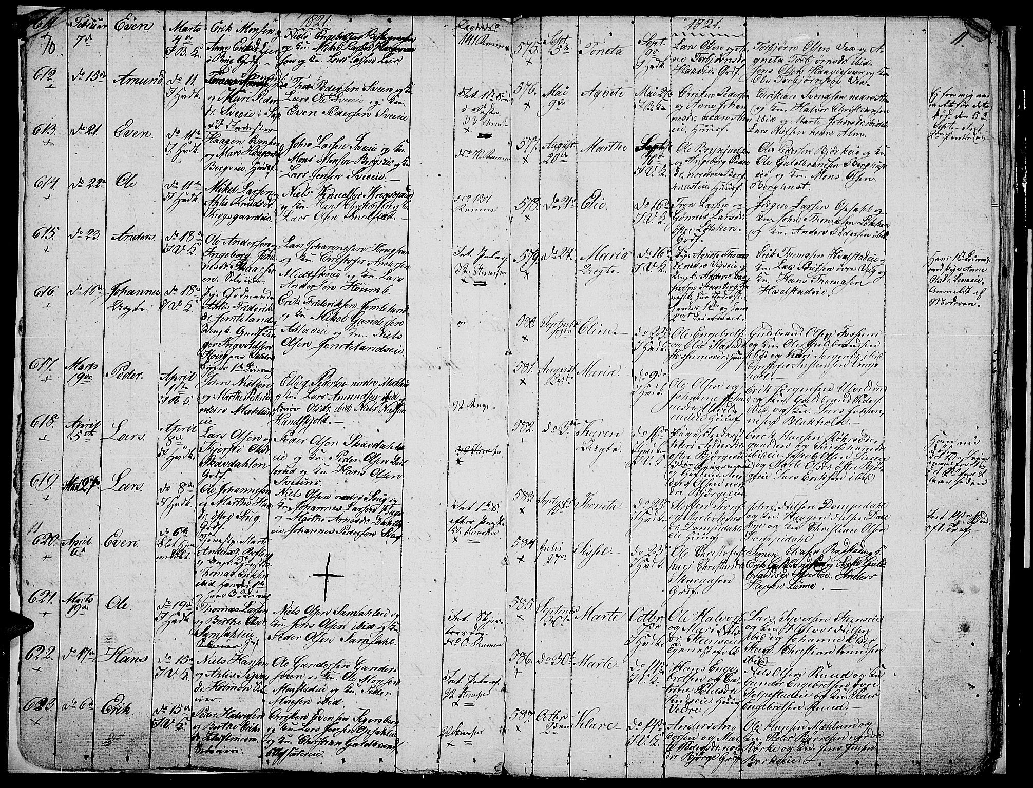 Ringsaker prestekontor, SAH/PREST-014/L/La/L0002: Parish register (copy) no. 2, 1821-1823, p. 10-11