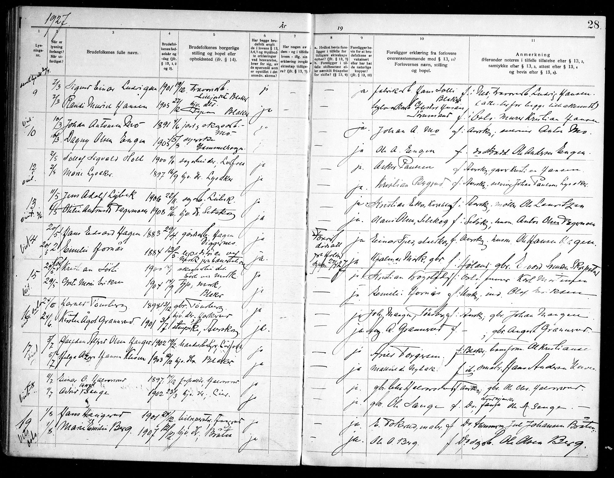 Aurskog prestekontor Kirkebøker, AV/SAO-A-10304a/H/Ha/L0002: Banns register no. 2, 1919-1947, p. 28
