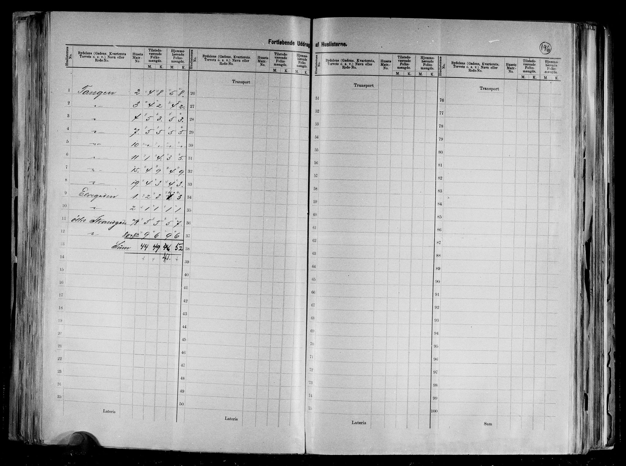 RA, 1891 census for 1001 Kristiansand, 1891, p. 108