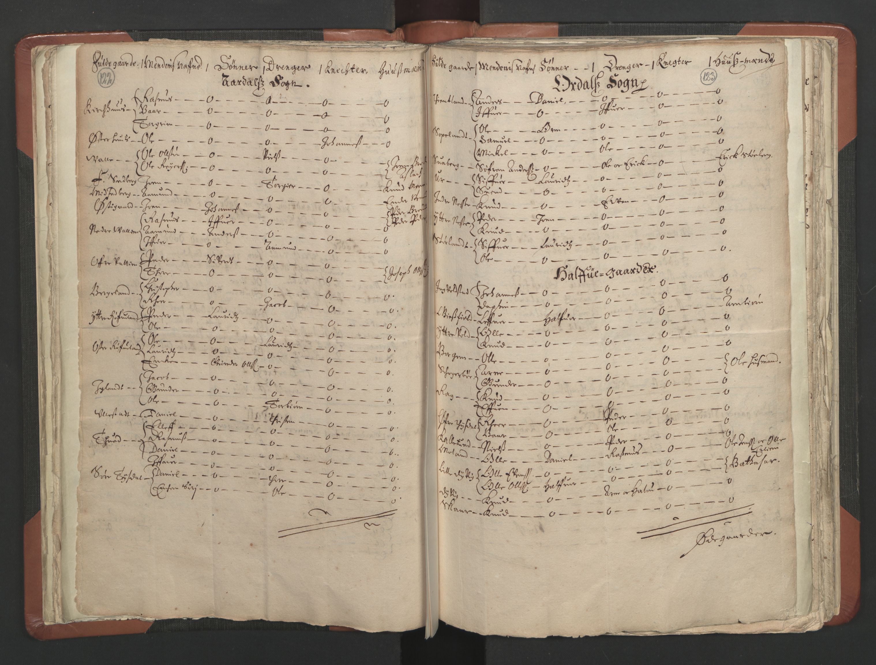 RA, Vicar's Census 1664-1666, no. 19: Ryfylke deanery, 1664-1666, p. 122-123