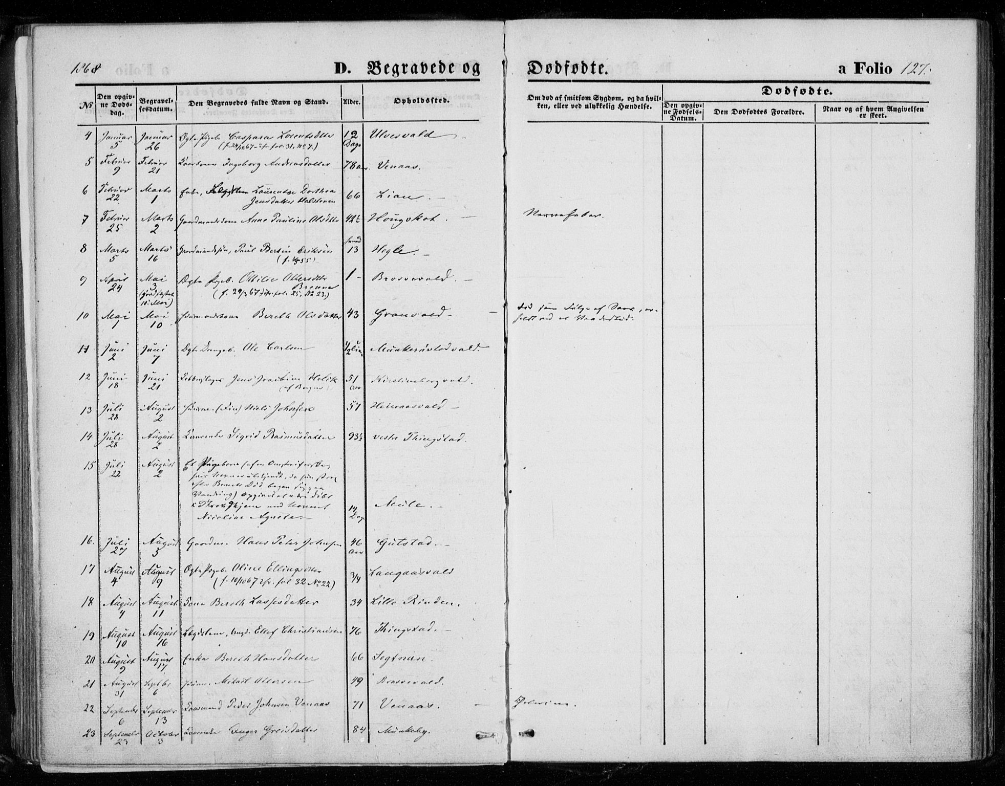 Ministerialprotokoller, klokkerbøker og fødselsregistre - Nord-Trøndelag, AV/SAT-A-1458/721/L0206: Parish register (official) no. 721A01, 1864-1874, p. 127