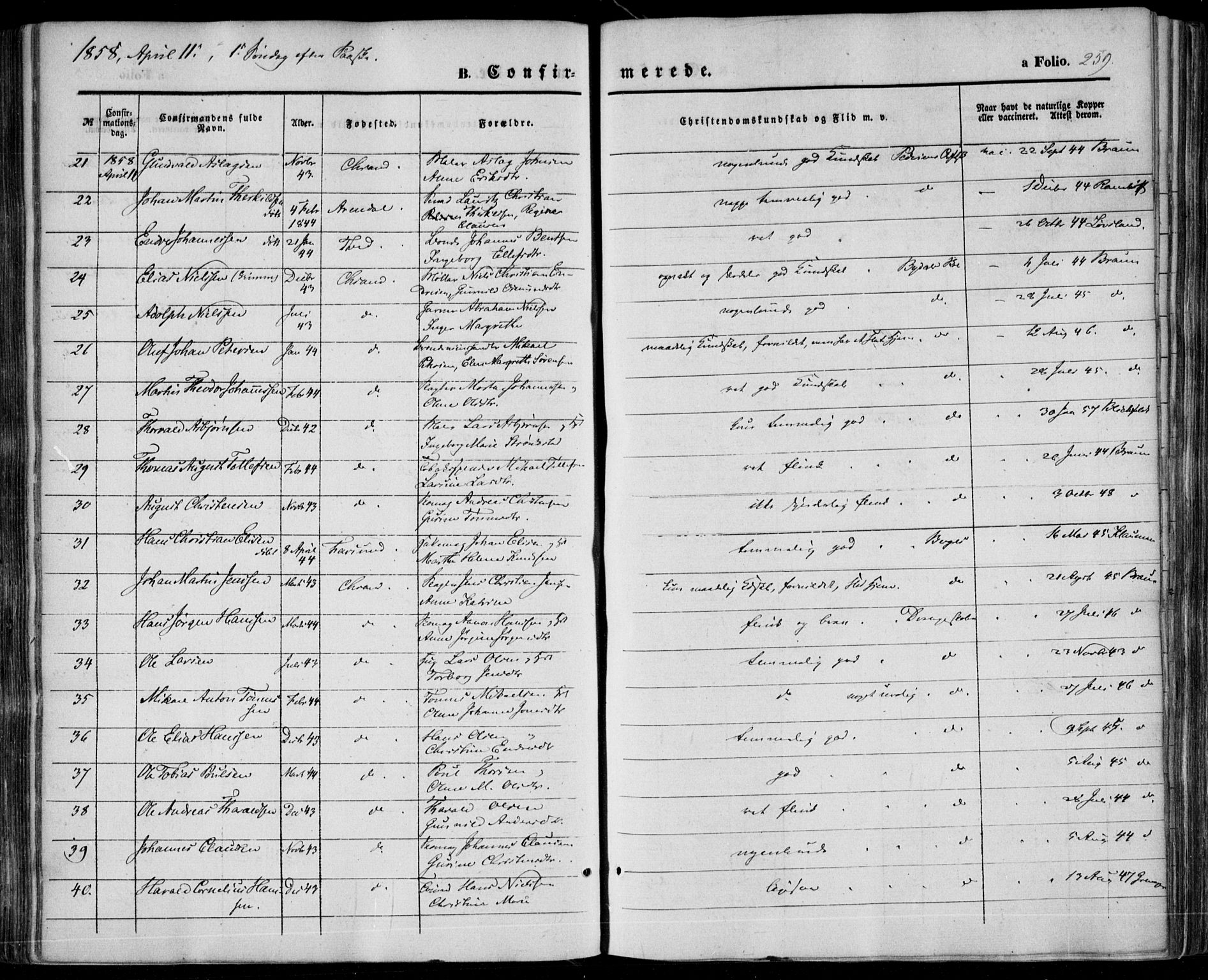 Kristiansand domprosti, AV/SAK-1112-0006/F/Fa/L0014: Parish register (official) no. A 14, 1852-1867, p. 259