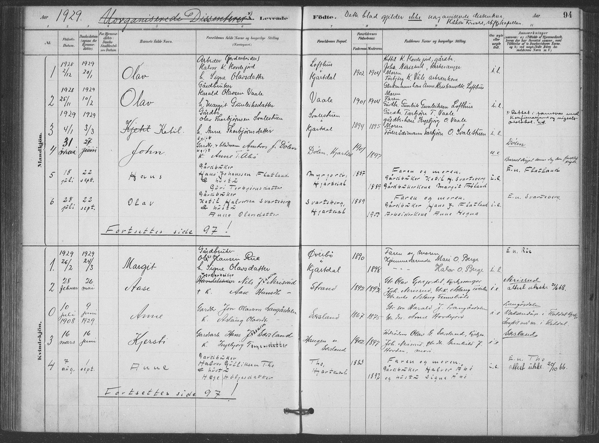 Hjartdal kirkebøker, SAKO/A-270/F/Fa/L0010: Parish register (official) no. I 10, 1880-1929, p. 94