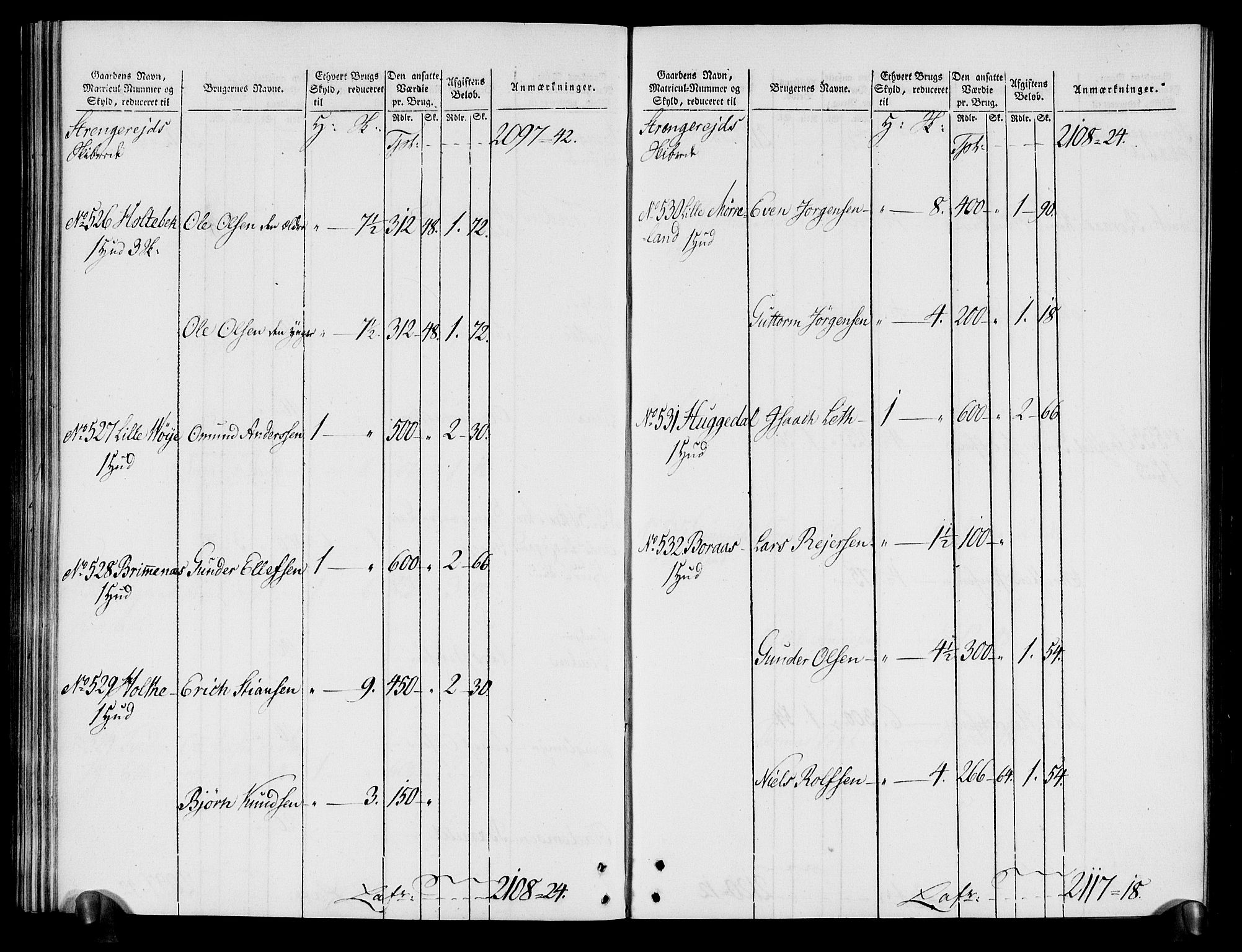 Rentekammeret inntil 1814, Realistisk ordnet avdeling, AV/RA-EA-4070/N/Ne/Nea/L0080: Nedenes fogderi. Oppebørselsregister, 1803-1804, p. 146