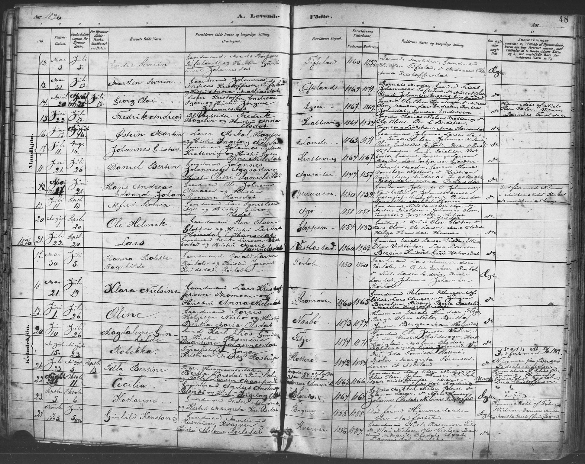 Fitjar sokneprestembete, AV/SAB-A-99926: Parish register (official) no. A 2, 1882-1899, p. 48