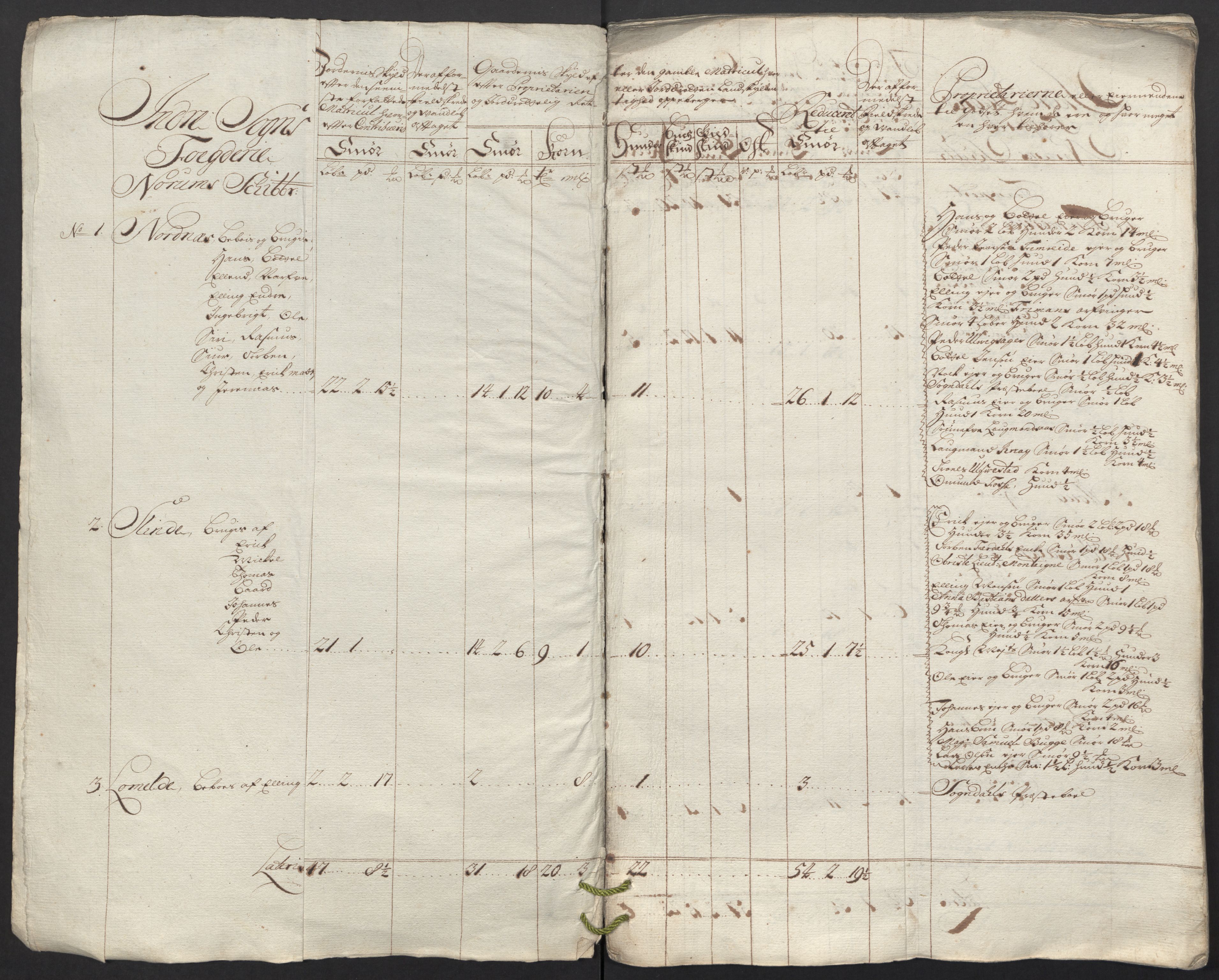Rentekammeret inntil 1814, Reviderte regnskaper, Fogderegnskap, RA/EA-4092/R52/L3321: Fogderegnskap Sogn, 1717-1718, p. 581
