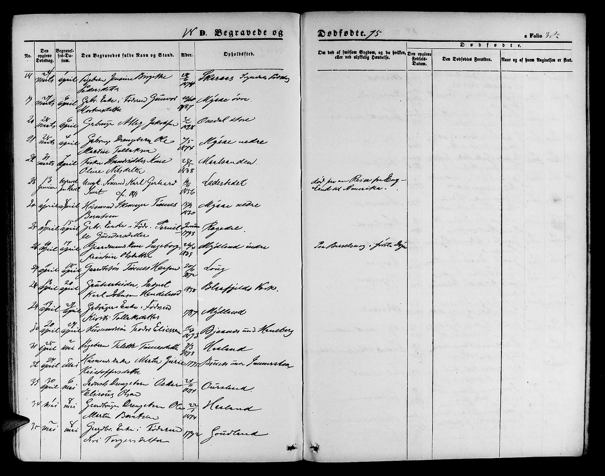 Sokndal sokneprestkontor, SAST/A-101808: Parish register (copy) no. B 3, 1865-1879, p. 382