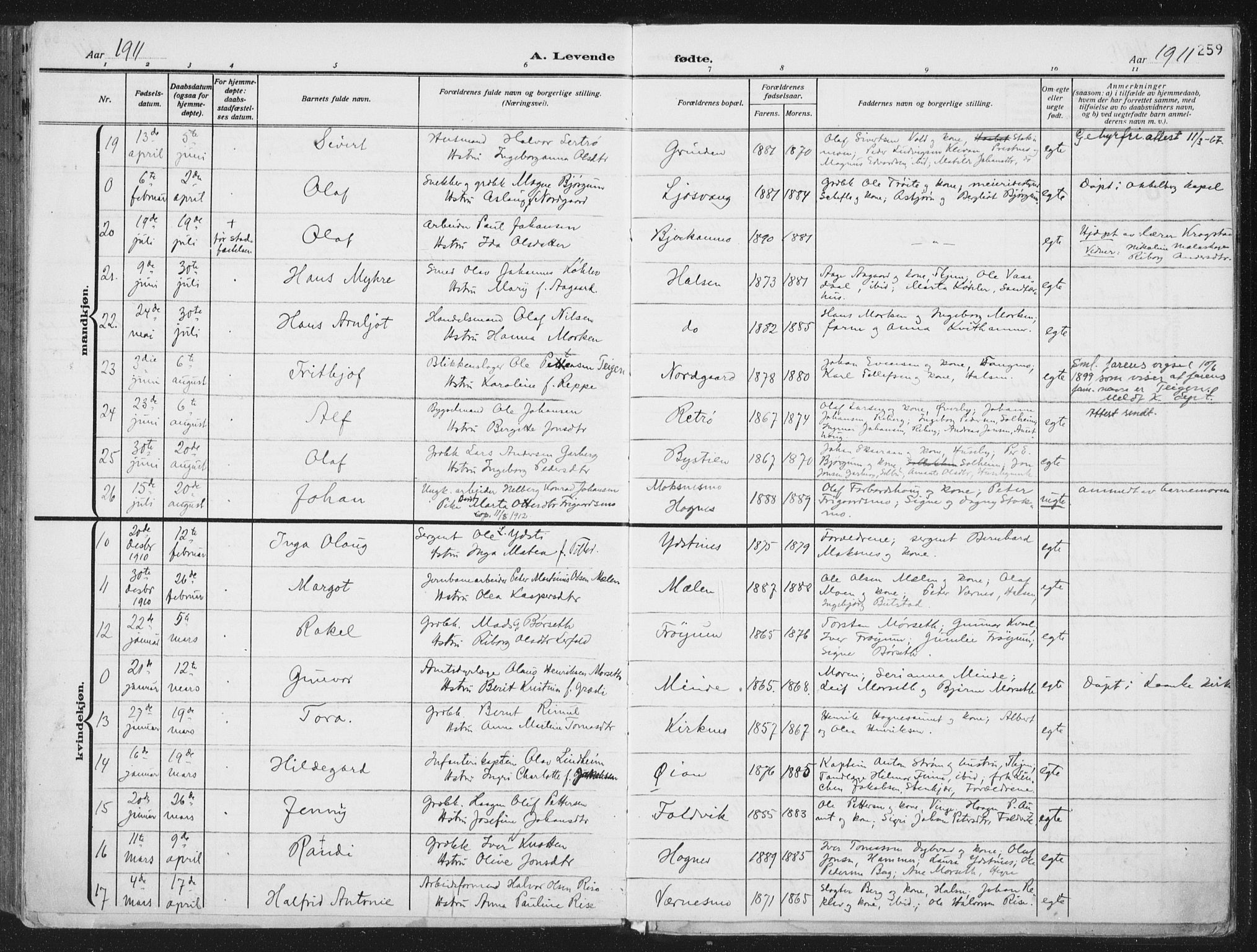 Ministerialprotokoller, klokkerbøker og fødselsregistre - Nord-Trøndelag, AV/SAT-A-1458/709/L0082: Parish register (official) no. 709A22, 1896-1916, p. 259