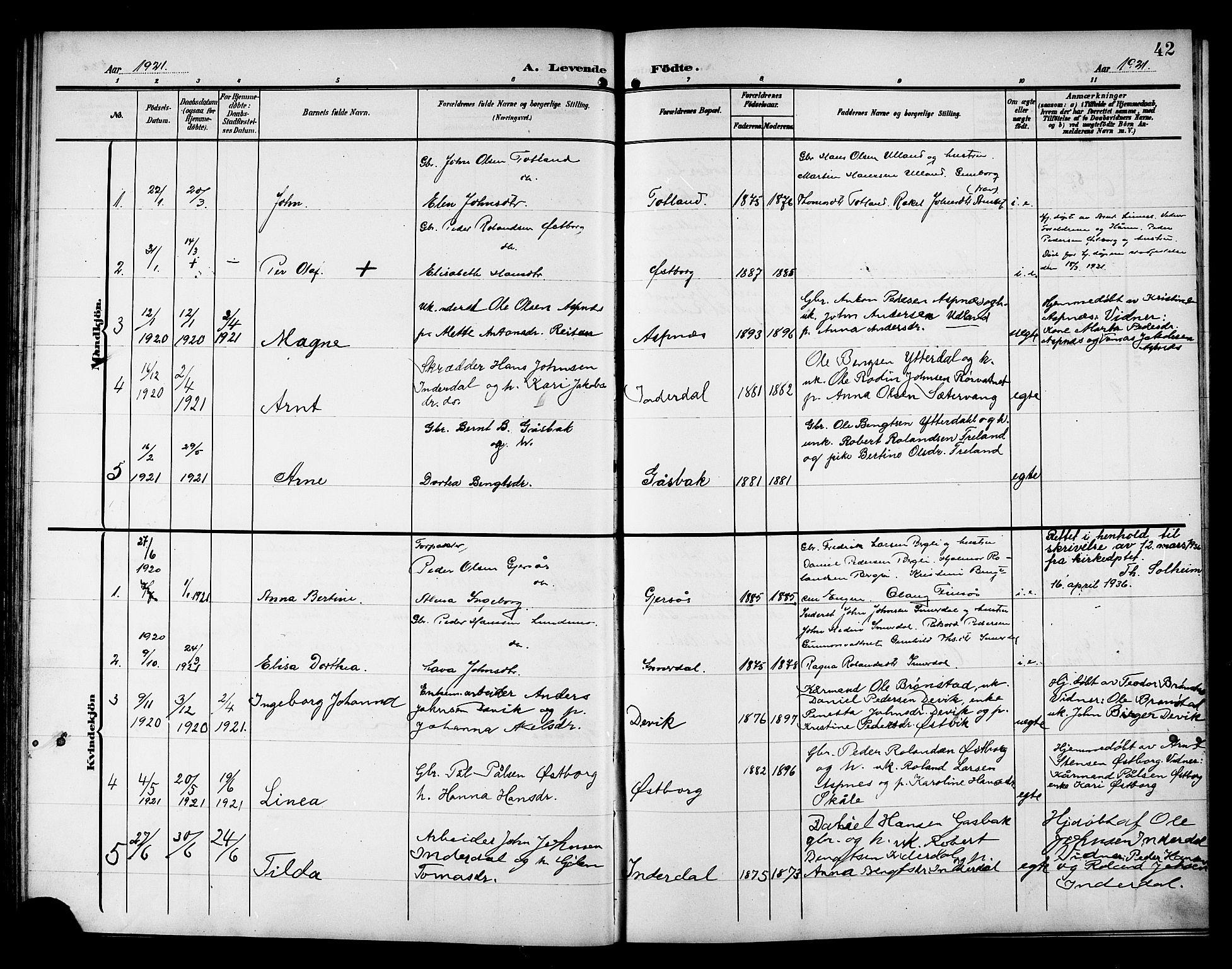 Ministerialprotokoller, klokkerbøker og fødselsregistre - Nord-Trøndelag, AV/SAT-A-1458/757/L0506: Parish register (copy) no. 757C01, 1904-1922, p. 42