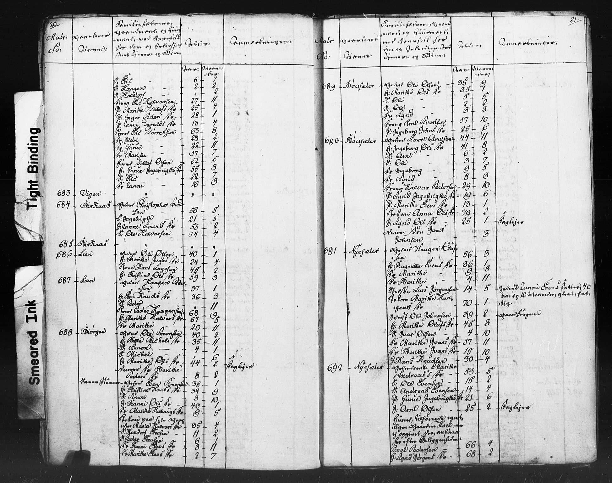 SAT, Census 1815 for Oppdal, 1815, p. 20-21