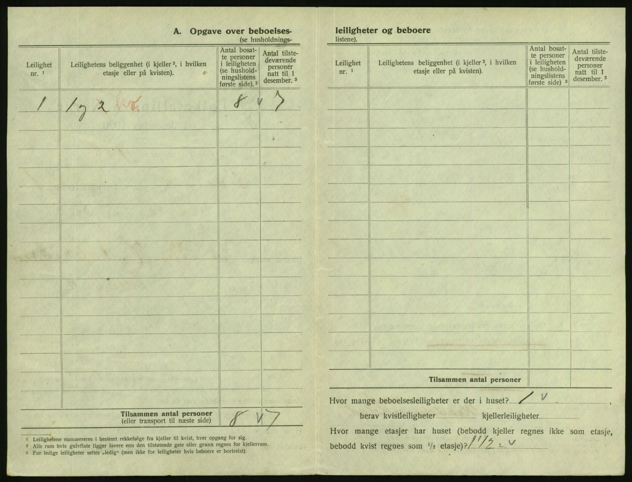 SAKO, 1920 census for Svelvik, 1920, p. 220