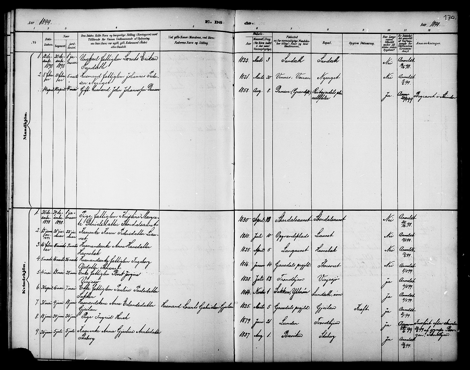 Ministerialprotokoller, klokkerbøker og fødselsregistre - Nord-Trøndelag, SAT/A-1458/733/L0327: Parish register (copy) no. 733C02, 1888-1918, p. 170