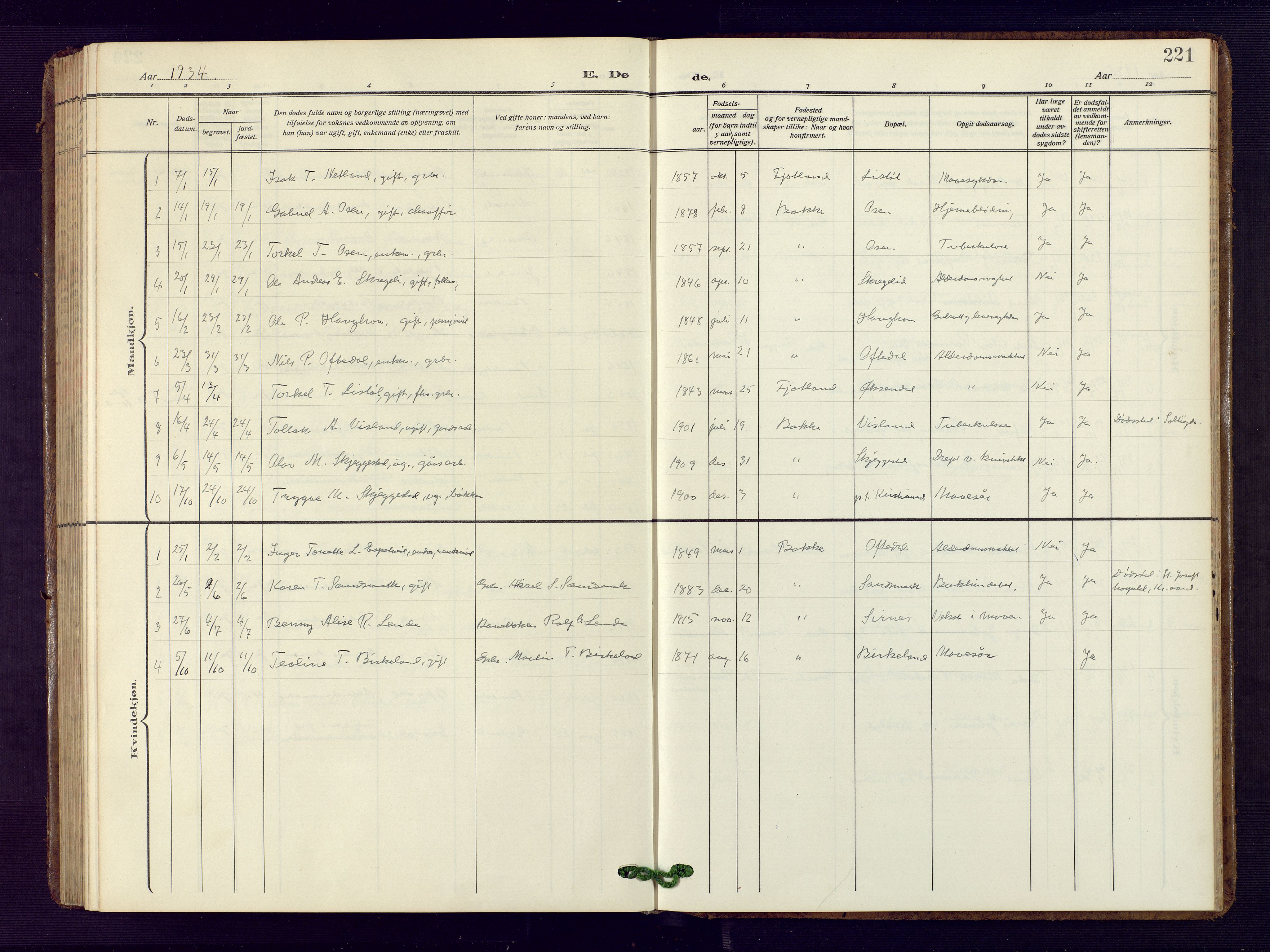 Bakke sokneprestkontor, SAK/1111-0002/F/Fb/Fba/L0004: Parish register (copy) no. B 4, 1911-1946, p. 221