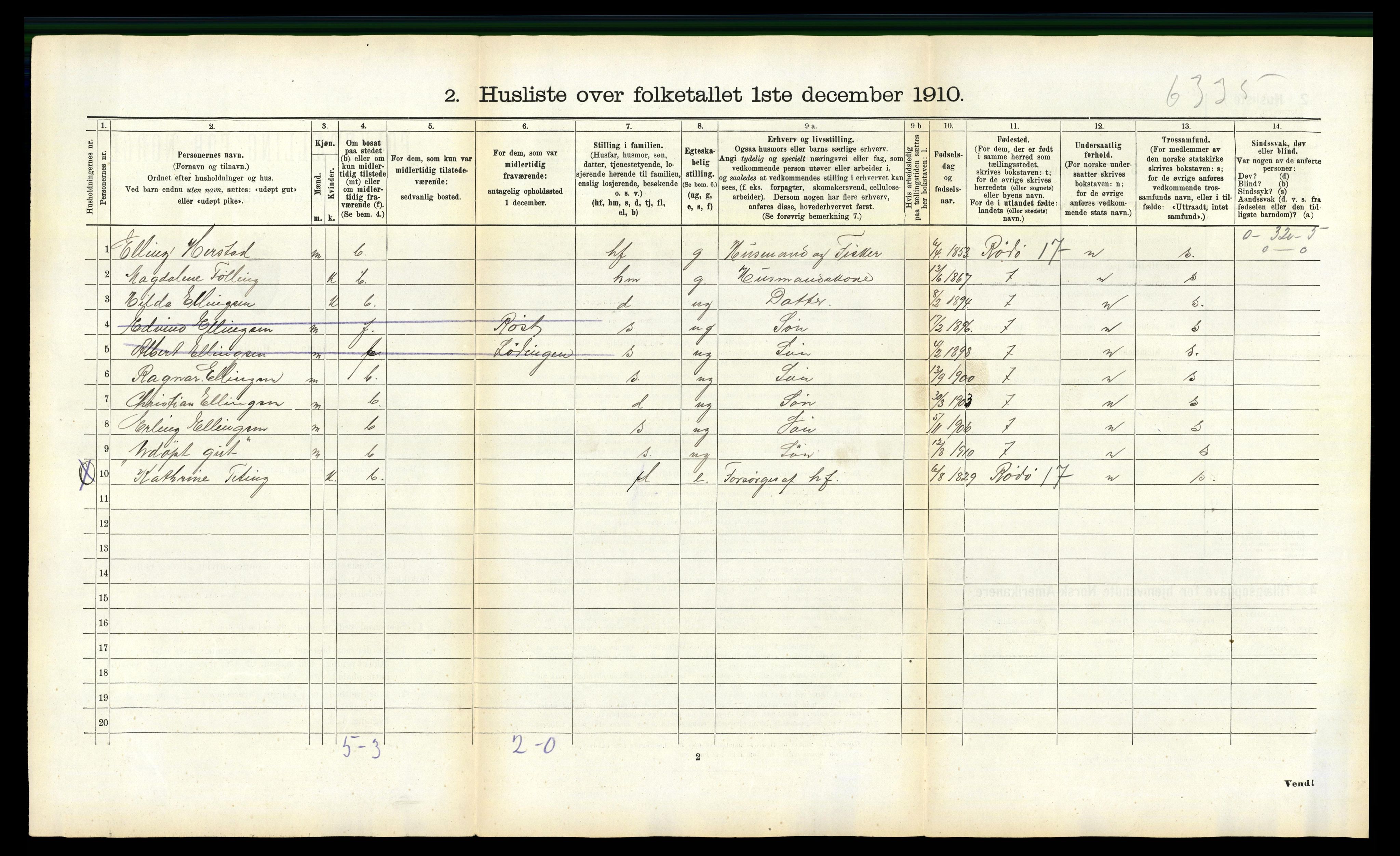 RA, 1910 census for Lødingen, 1910, p. 468