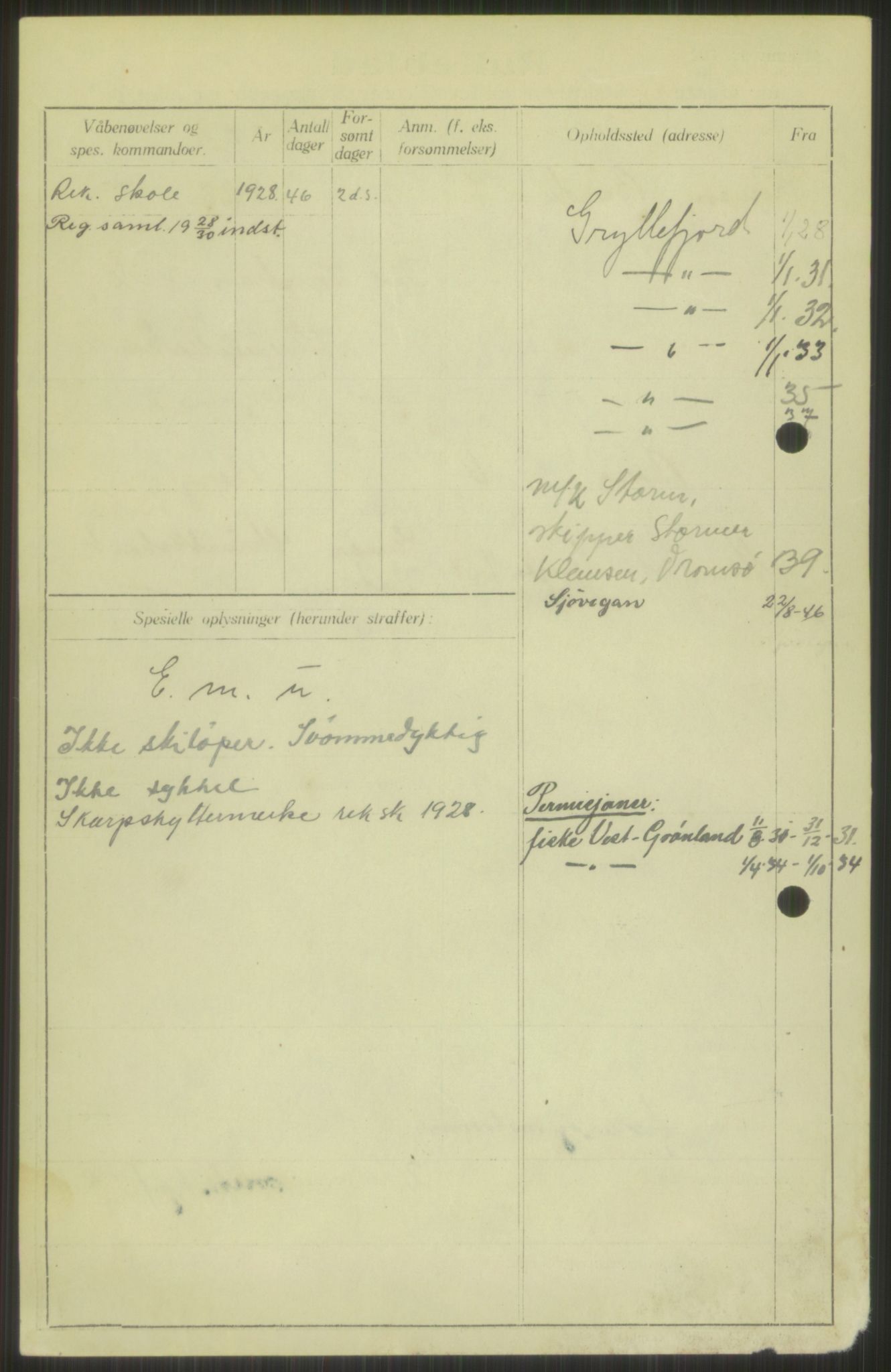 Forsvaret, Troms infanteriregiment nr. 16, AV/RA-RAFA-3146/P/Pa/L0013/0003: Rulleblad / Rulleblad for regimentets menige mannskaper, årsklasse 1928, 1928, p. 76