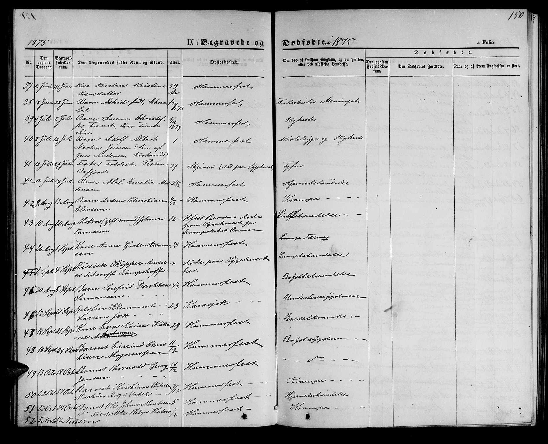Hammerfest sokneprestkontor, SATØ/S-1347/H/Hb/L0004.klokk: Parish register (copy) no. 4, 1869-1877, p. 150