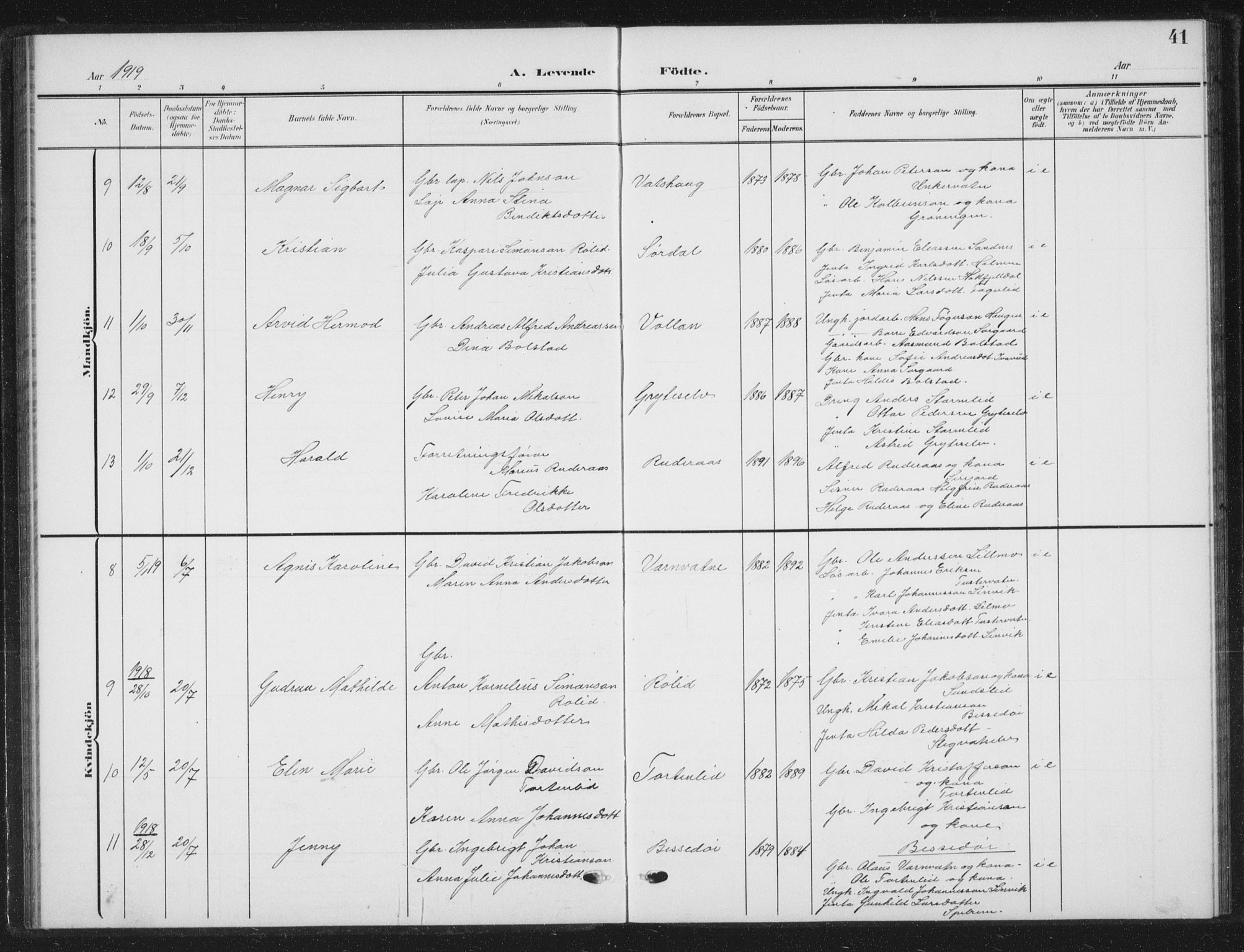 Ministerialprotokoller, klokkerbøker og fødselsregistre - Nordland, AV/SAT-A-1459/823/L0331: Parish register (copy) no. 823C03, 1905-1934, p. 41