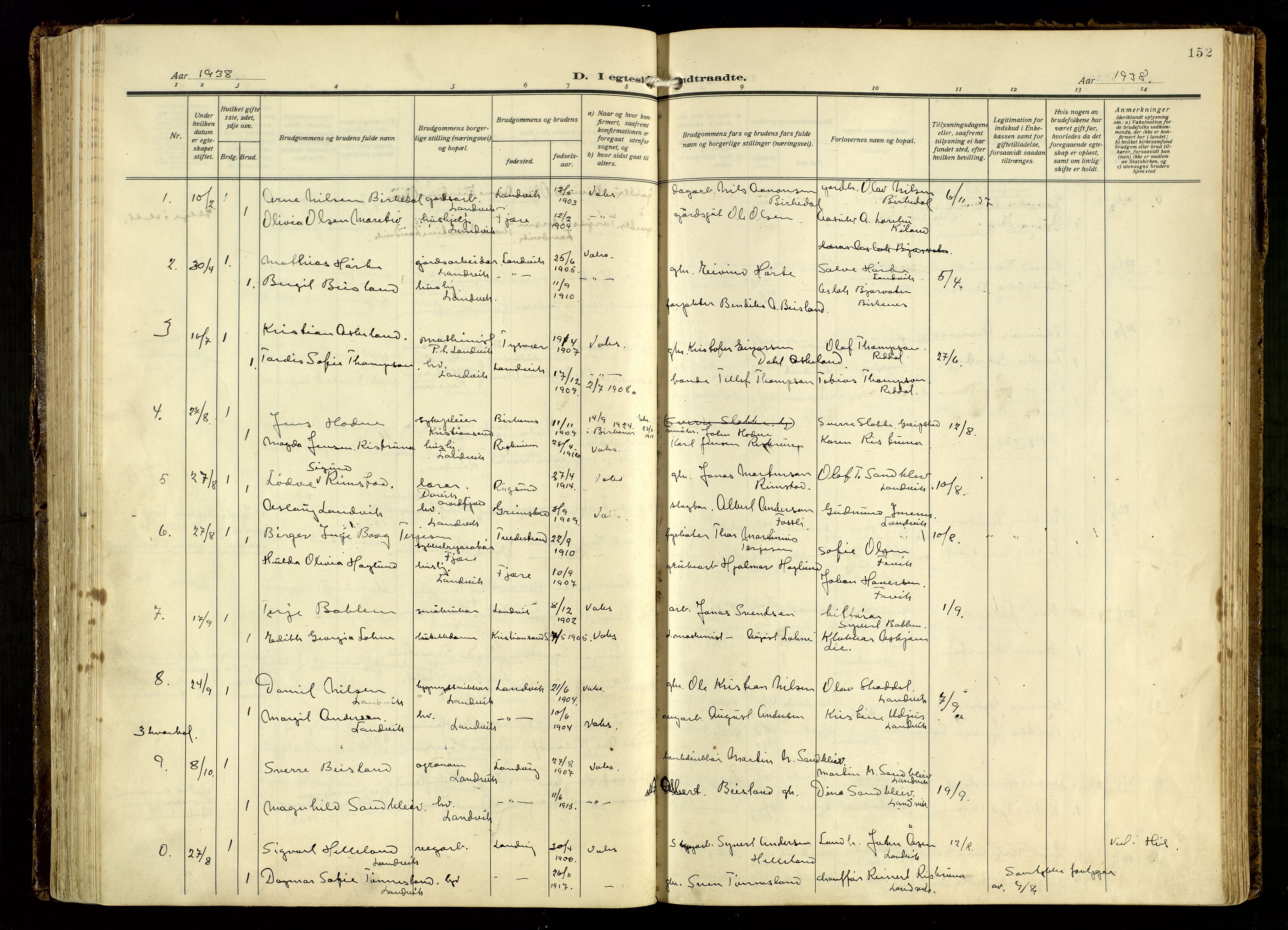 Hommedal sokneprestkontor, AV/SAK-1111-0023/F/Fa/Fab/L0008: Parish register (official) no. A 8, 1925-1956, p. 152