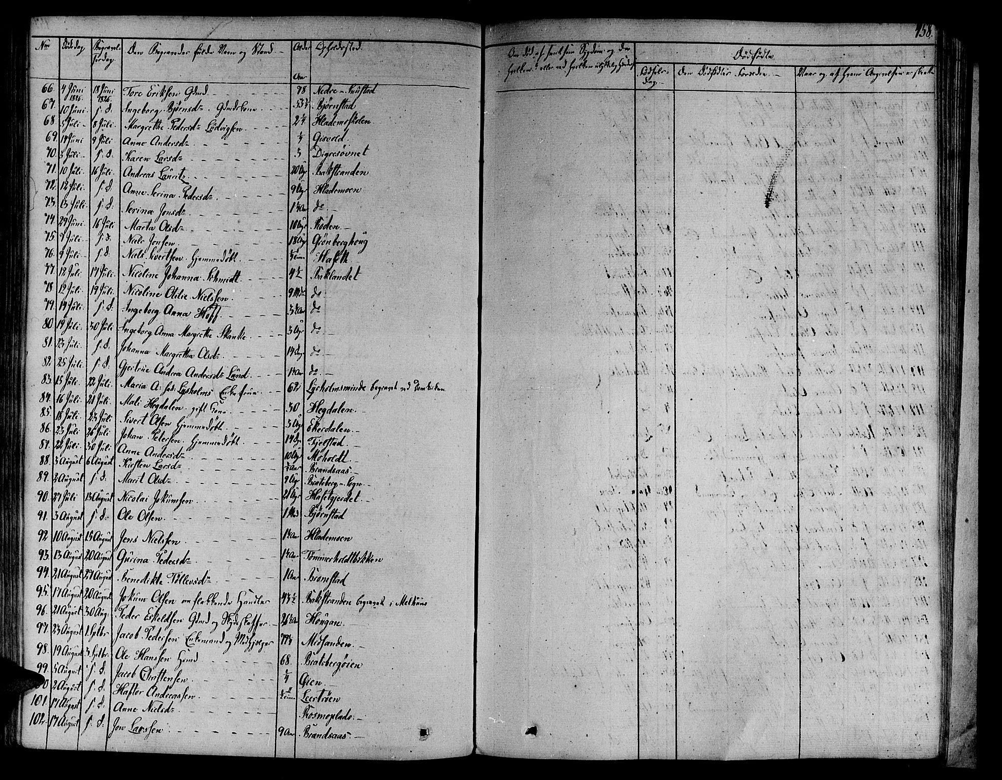 Ministerialprotokoller, klokkerbøker og fødselsregistre - Sør-Trøndelag, SAT/A-1456/606/L0286: Parish register (official) no. 606A04 /1, 1823-1840, p. 458