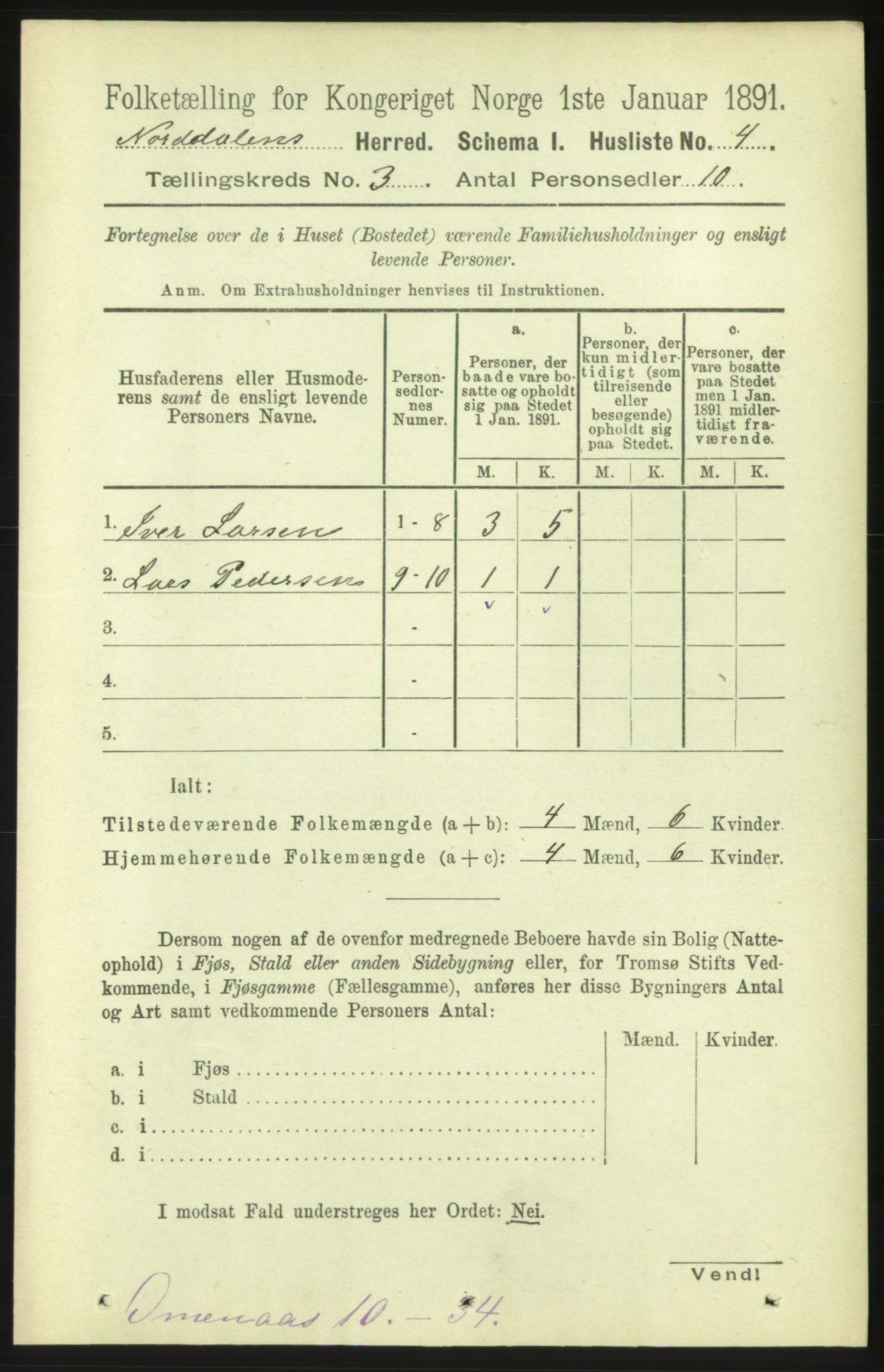 RA, 1891 census for 1524 Norddal, 1891, p. 512