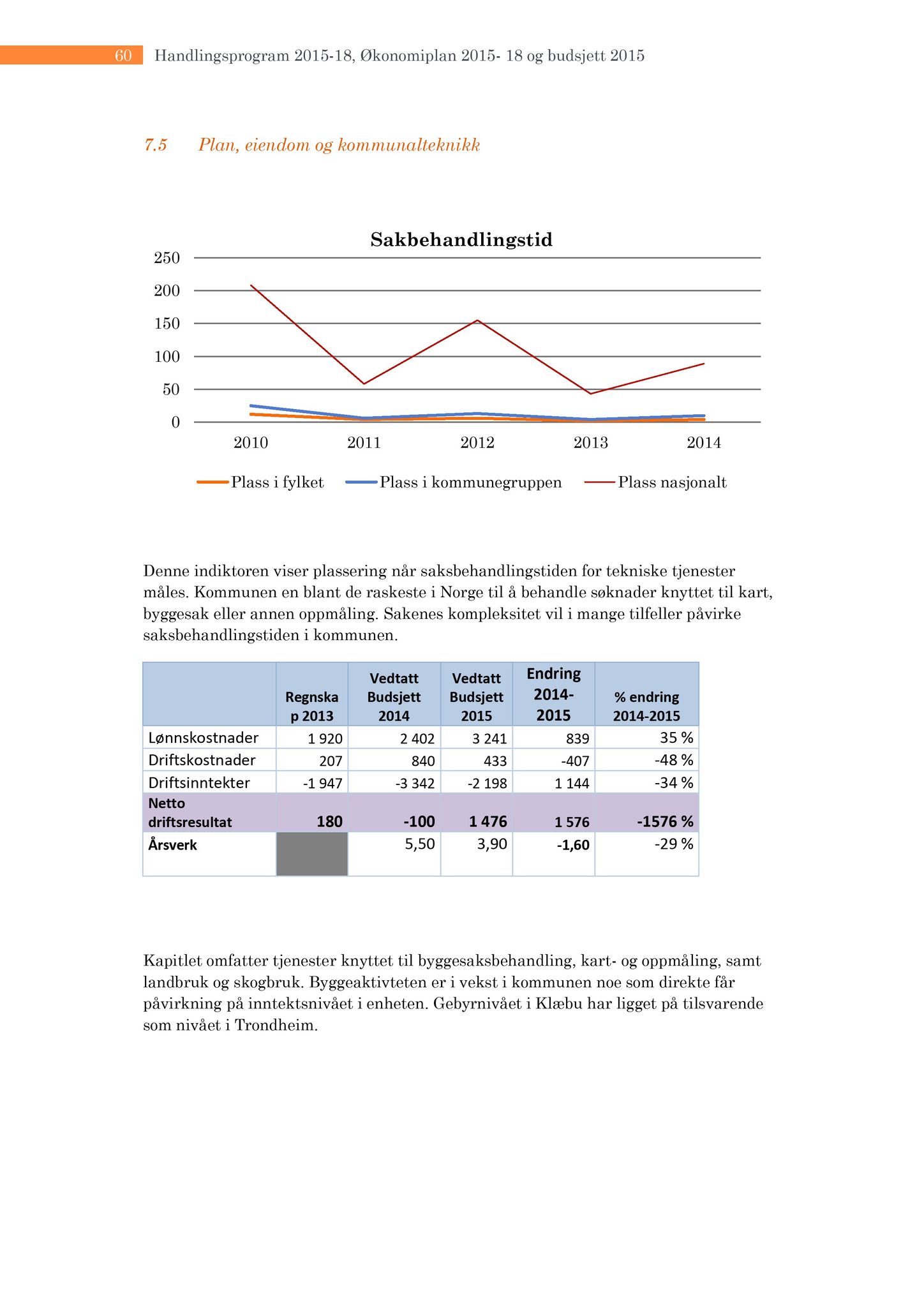 Klæbu Kommune, TRKO/KK/07-ER/L004: Eldrerådet - Møtedokumenter, 2014, p. 93