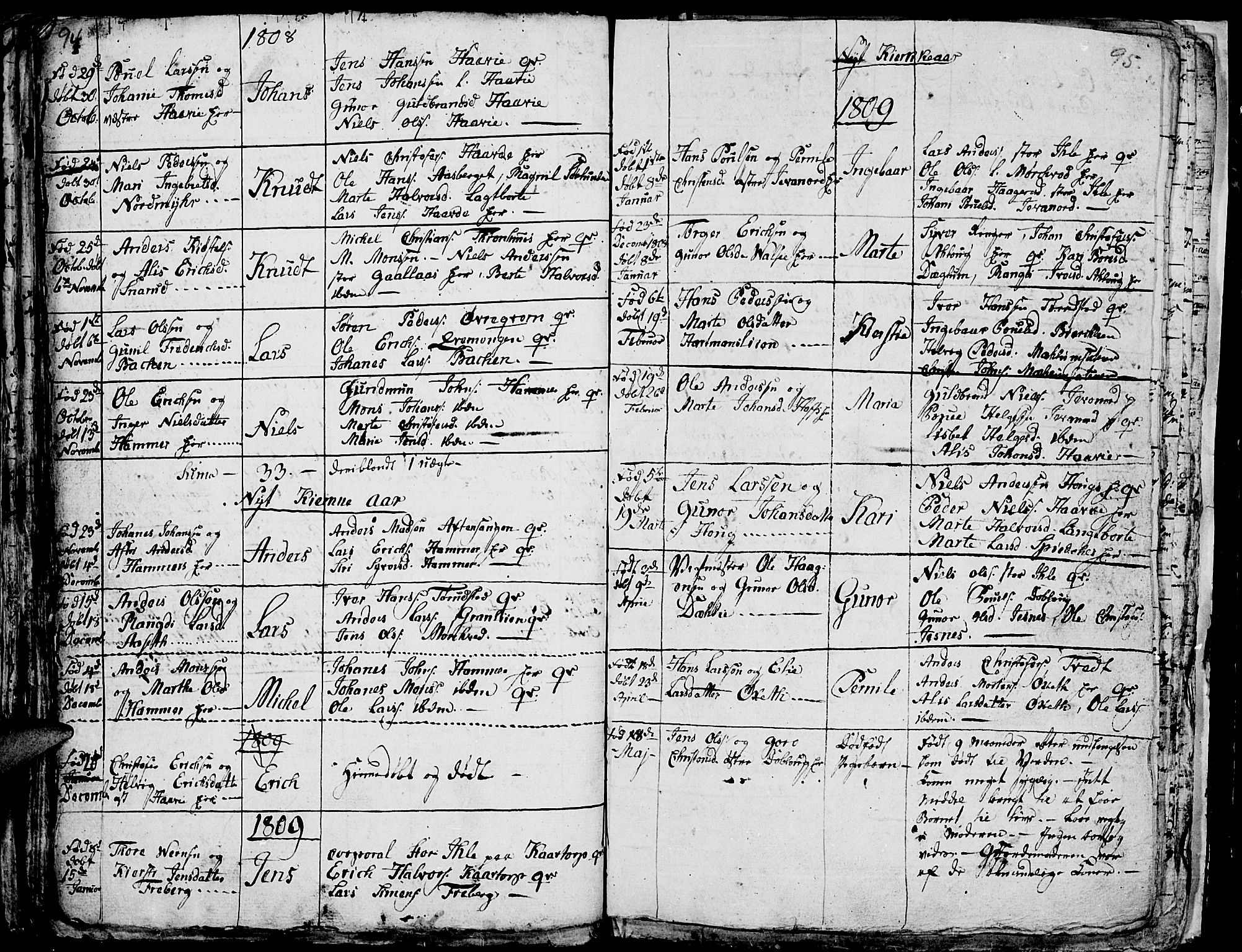 Vang prestekontor, Hedmark, SAH/PREST-008/H/Ha/Hab/L0001: Parish register (copy) no. 1, 1792-1814, p. 94-95