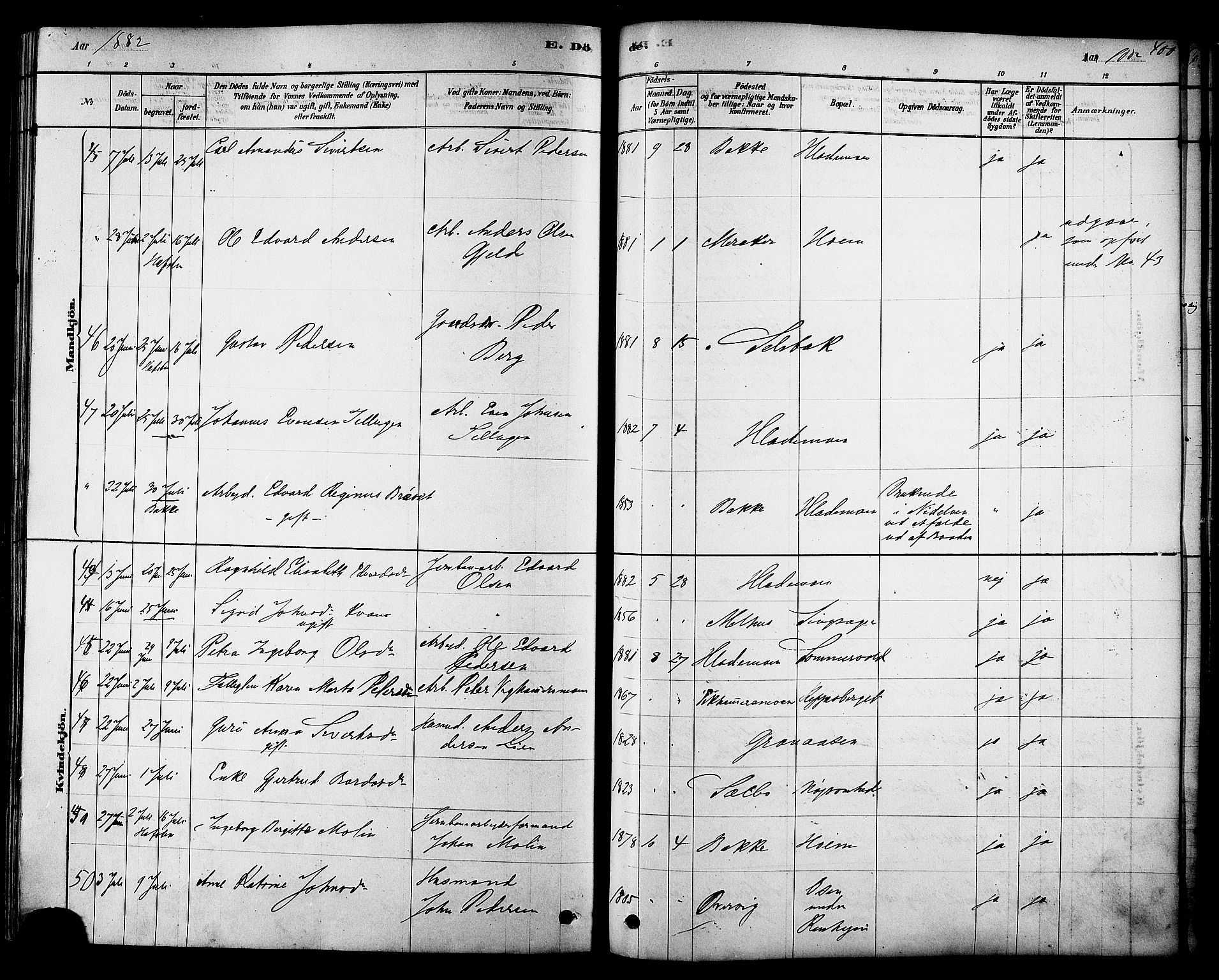 Ministerialprotokoller, klokkerbøker og fødselsregistre - Sør-Trøndelag, AV/SAT-A-1456/606/L0294: Parish register (official) no. 606A09, 1878-1886, p. 400