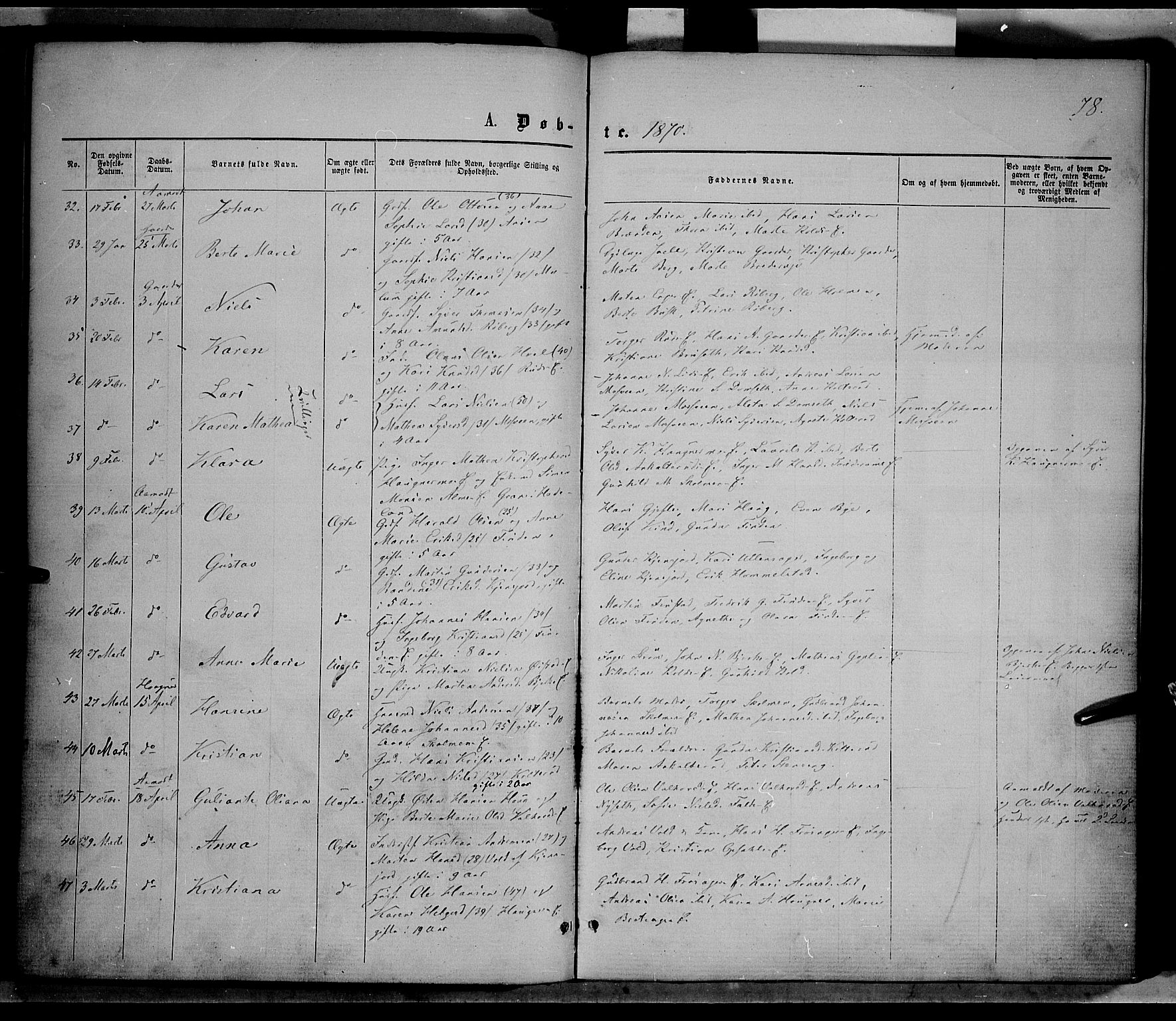 Nordre Land prestekontor, SAH/PREST-124/H/Ha/Haa/L0001: Parish register (official) no. 1, 1860-1871, p. 78