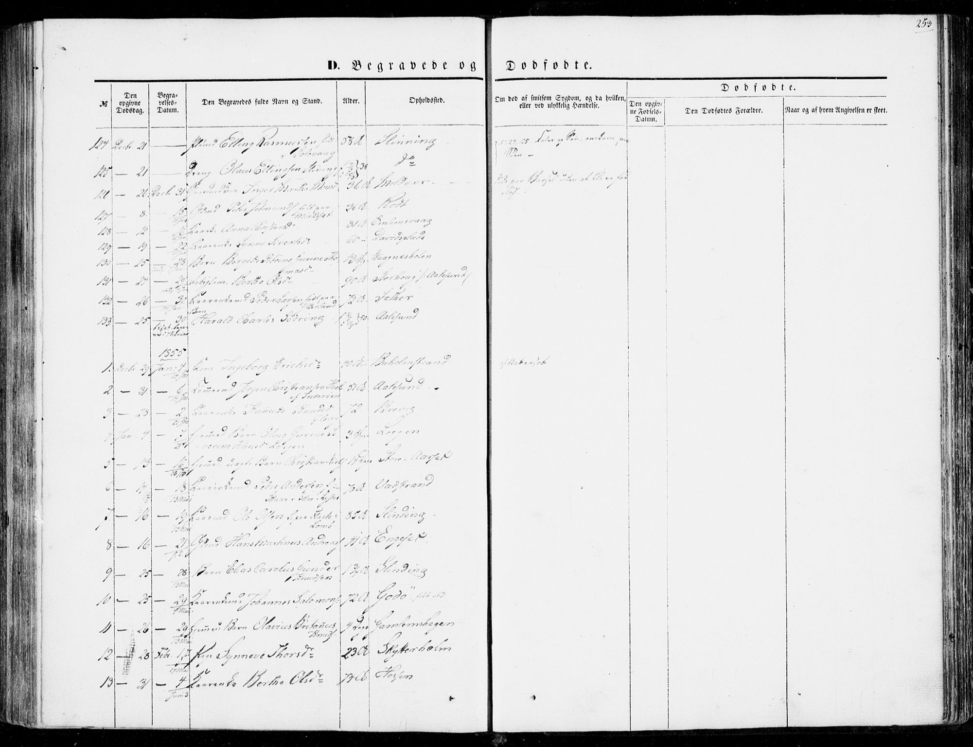 Ministerialprotokoller, klokkerbøker og fødselsregistre - Møre og Romsdal, AV/SAT-A-1454/528/L0397: Parish register (official) no. 528A08, 1848-1858, p. 253