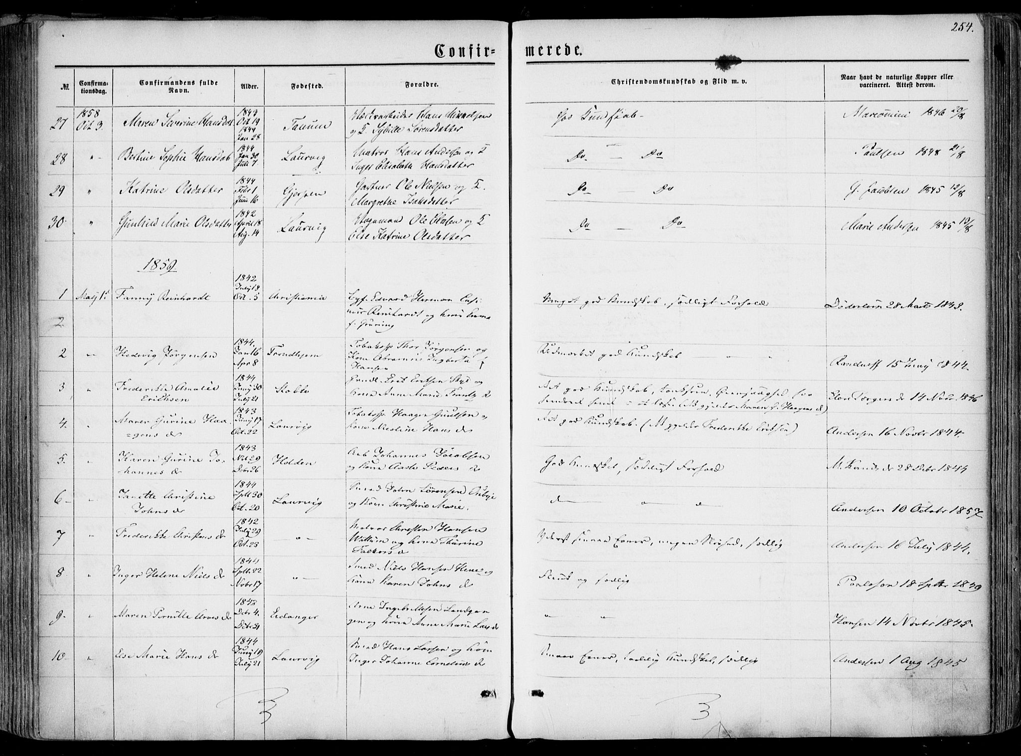 Larvik kirkebøker, SAKO/A-352/F/Fa/L0004: Parish register (official) no. I 4, 1856-1870, p. 254