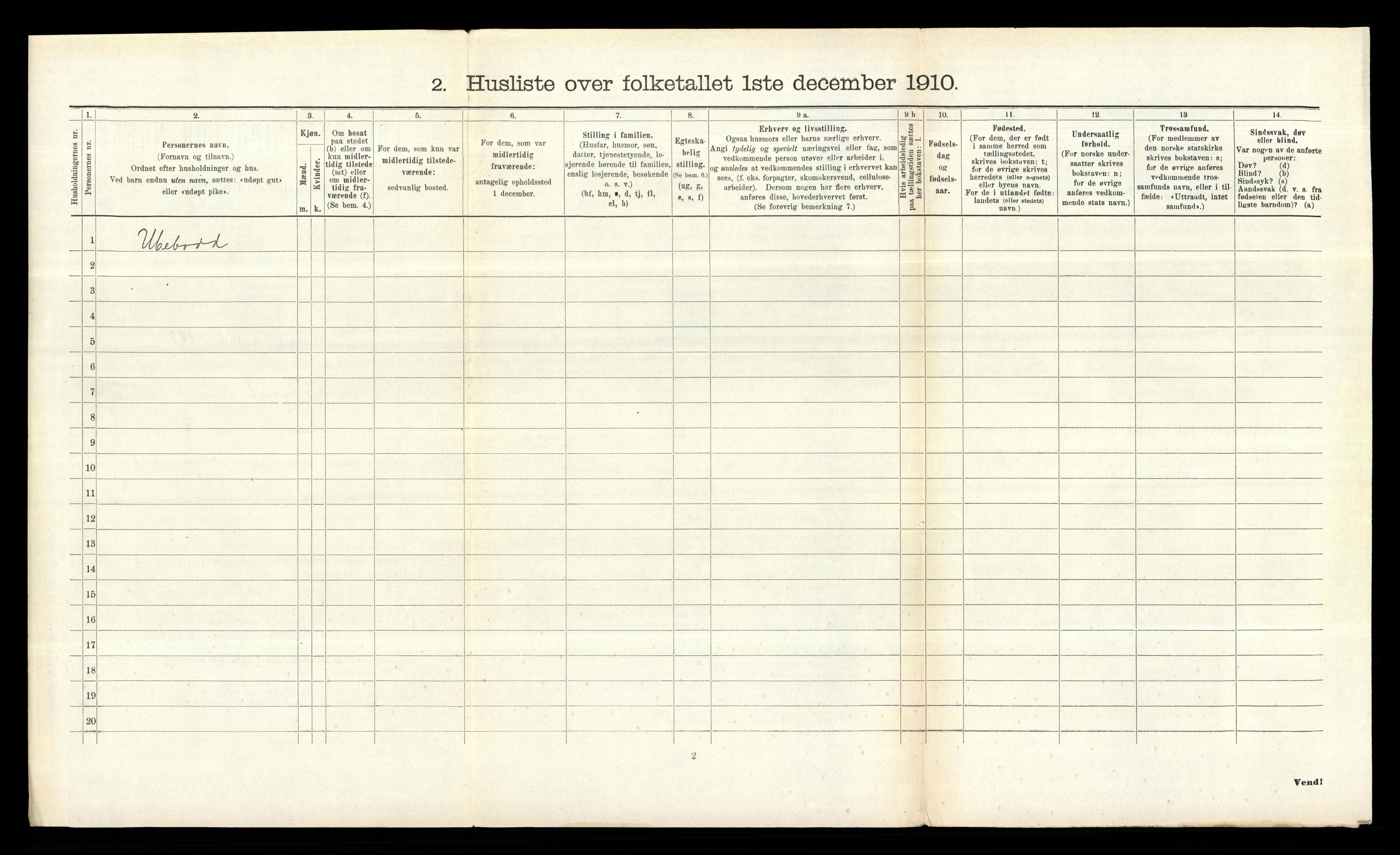 RA, 1910 census for Skiptvet, 1910, p. 352