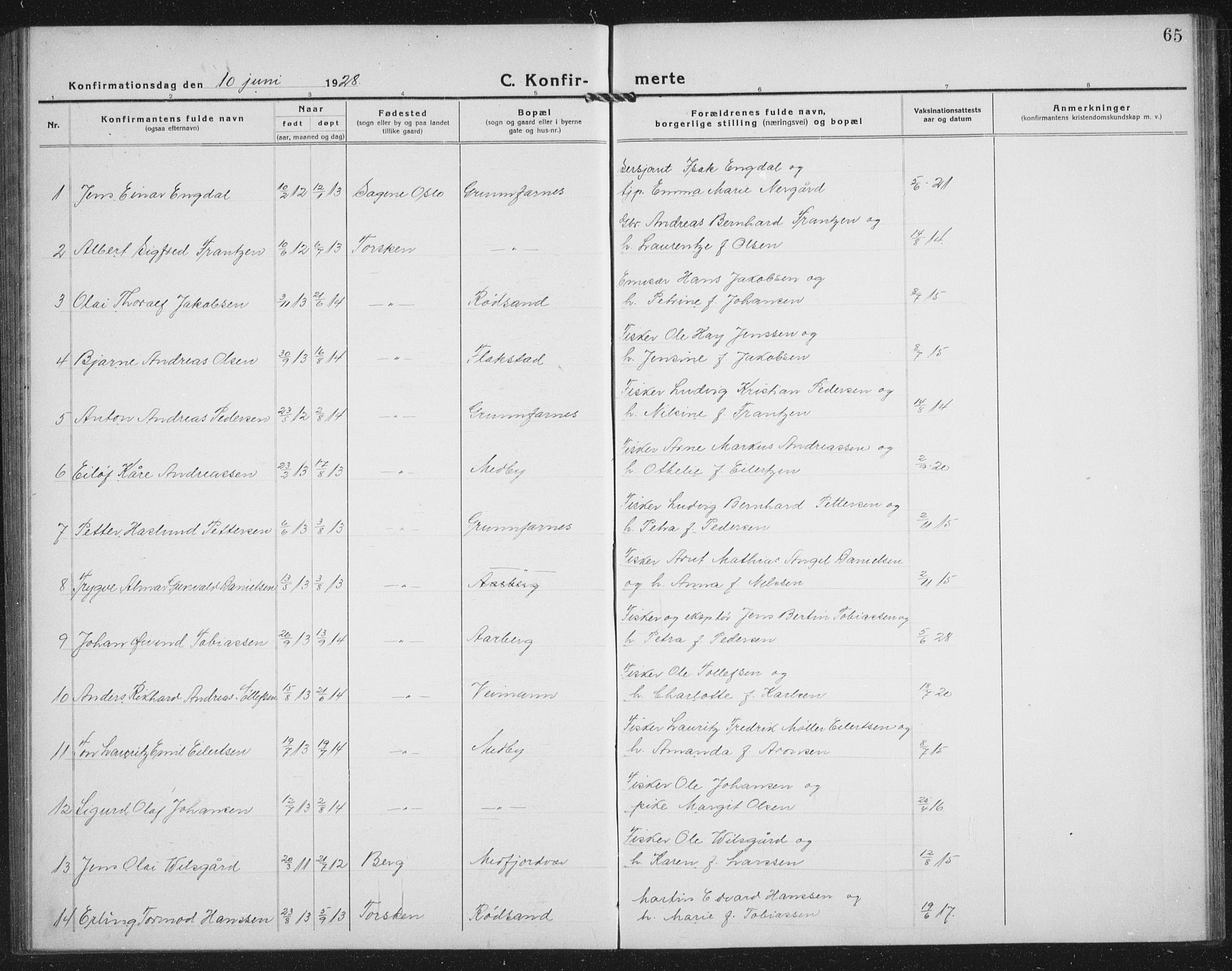 Berg sokneprestkontor, SATØ/S-1318/G/Ga/Gab/L0014klokker: Parish register (copy) no. 14, 1922-1933, p. 65