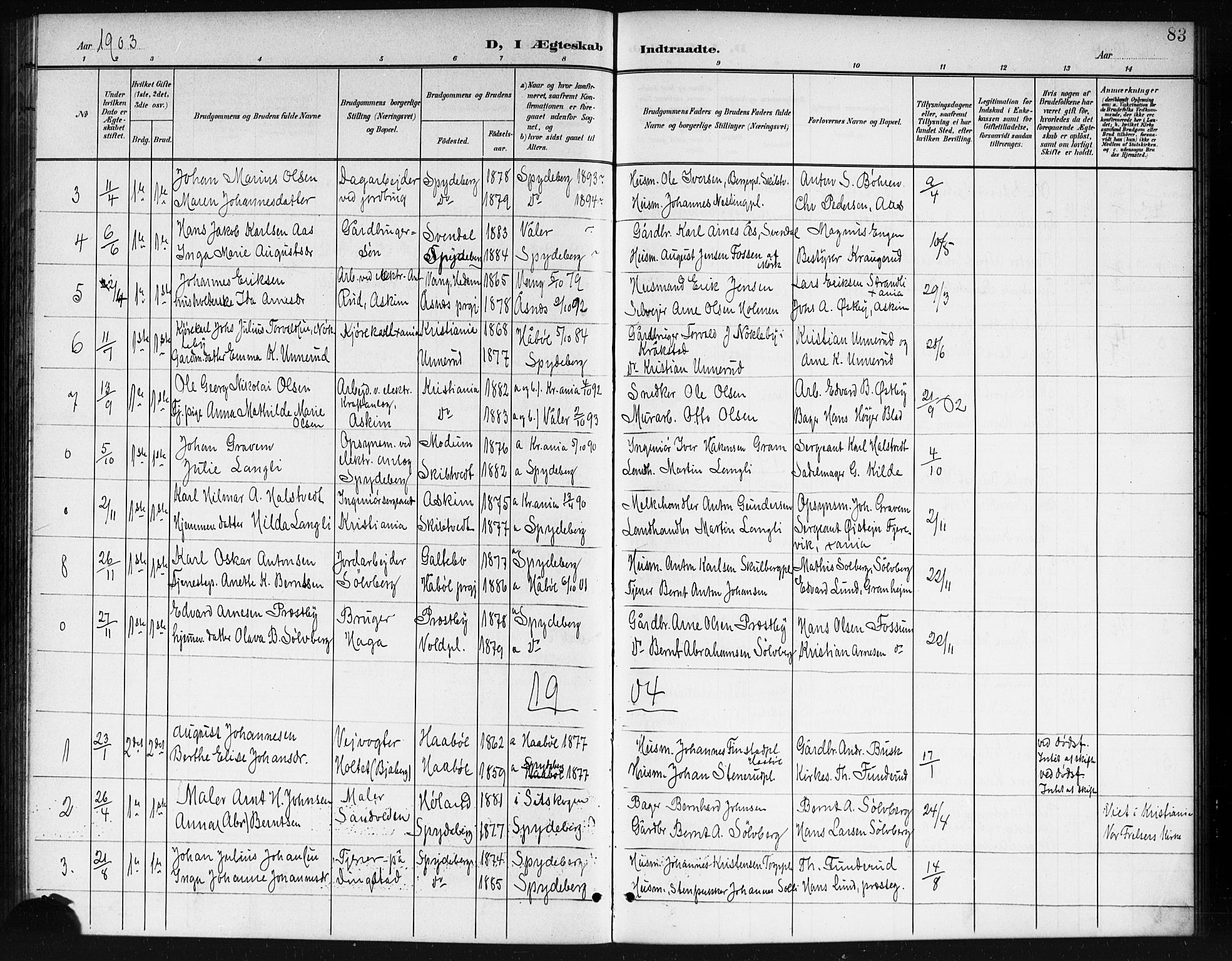 Spydeberg prestekontor Kirkebøker, AV/SAO-A-10924/G/Ga/L0002: Parish register (copy) no. I 2, 1901-1922, p. 83