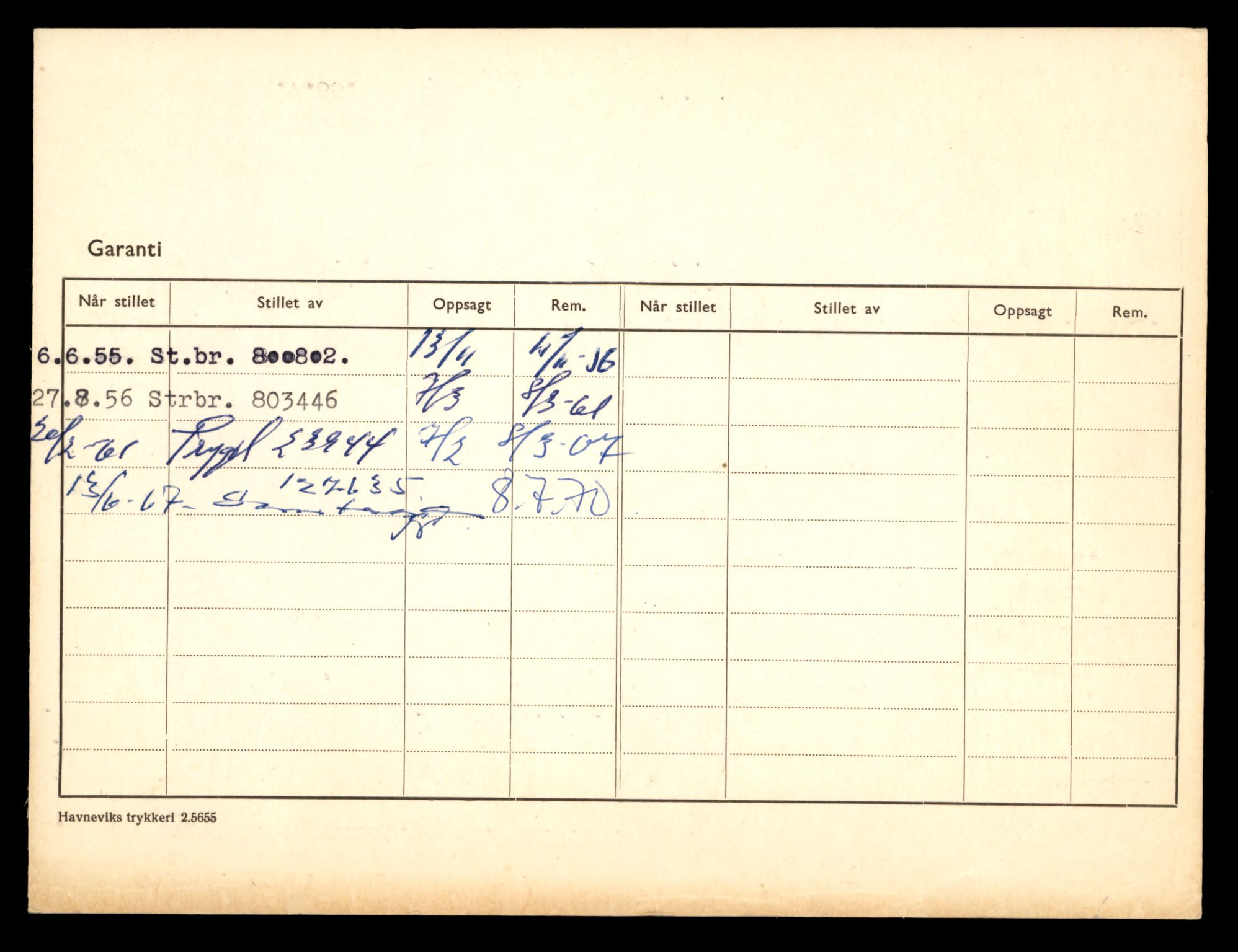 Møre og Romsdal vegkontor - Ålesund trafikkstasjon, AV/SAT-A-4099/F/Fe/L0048: Registreringskort for kjøretøy T 14721 - T 14863, 1927-1998, p. 2798