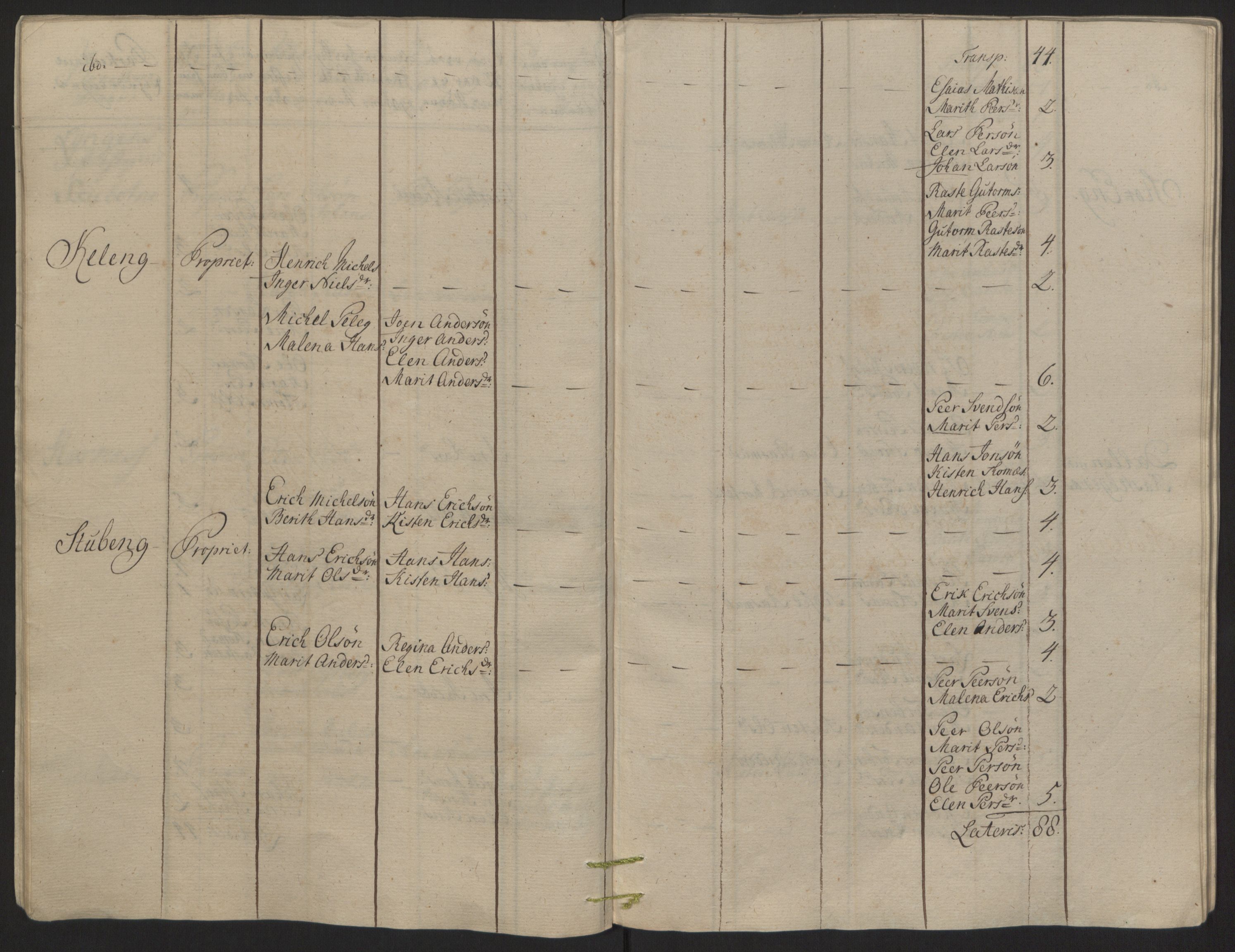 Rentekammeret inntil 1814, Reviderte regnskaper, Fogderegnskap, AV/RA-EA-4092/R68/L4845: Ekstraskatten Senja og Troms, 1762-1765, p. 138