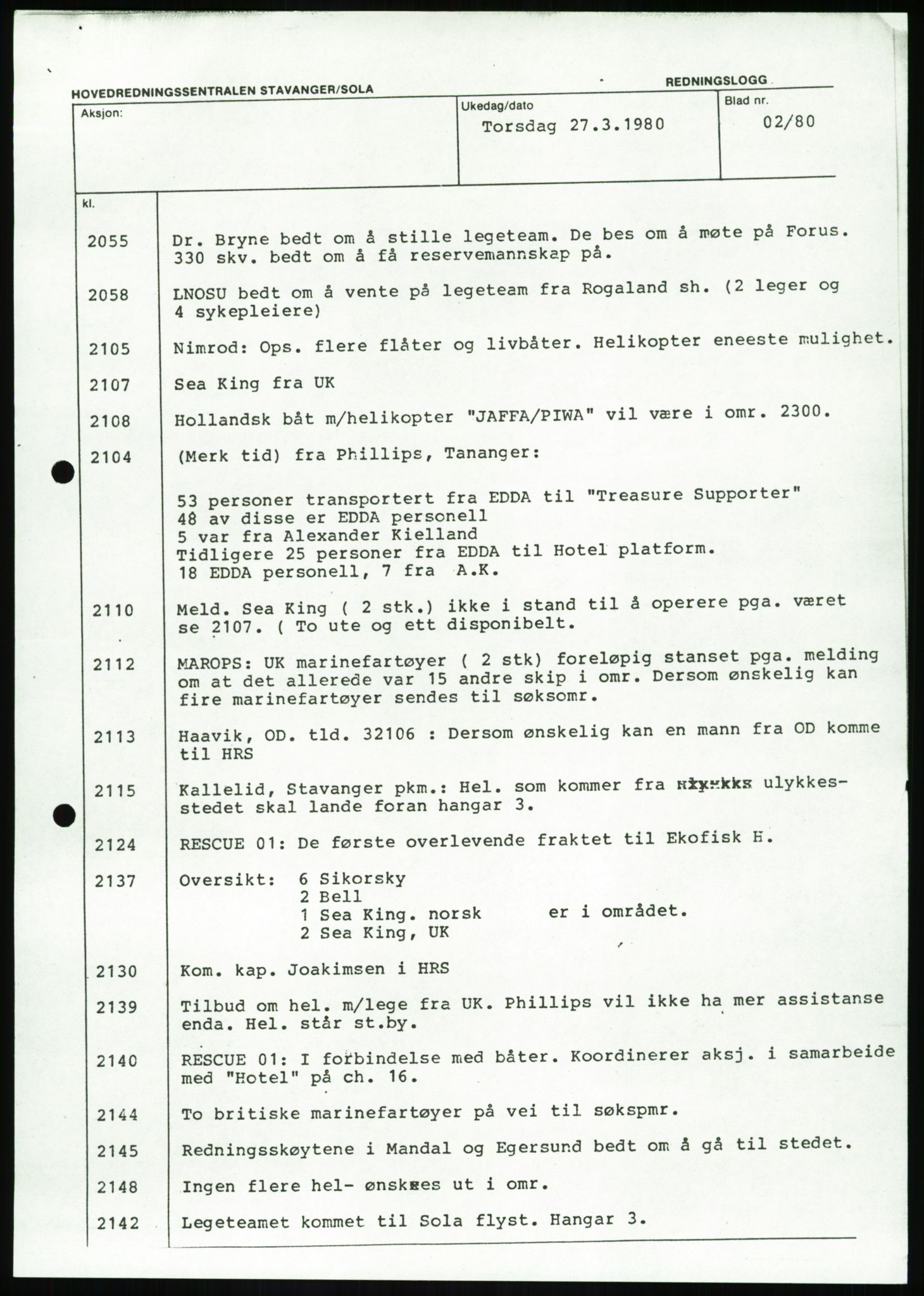 Justisdepartementet, Granskningskommisjonen ved Alexander Kielland-ulykken 27.3.1980, AV/RA-S-1165/D/L0017: P Hjelpefartøy (Doku.liste + P1-P6 av 6)/Q Hovedredningssentralen (Q0-Q27 av 27), 1980-1981, p. 543