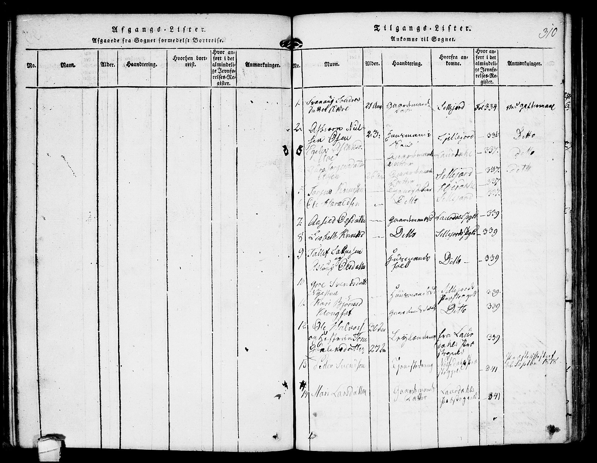 Kviteseid kirkebøker, SAKO/A-276/F/Fb/L0001: Parish register (official) no. II 1, 1815-1836, p. 310