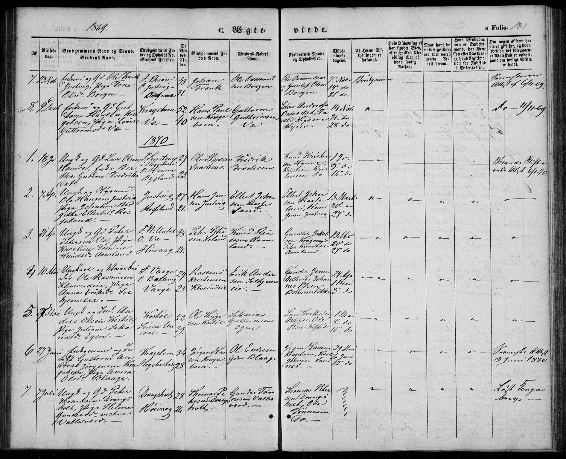 Tveit sokneprestkontor, AV/SAK-1111-0043/F/Fa/L0005: Parish register (official) no. A 5, 1853-1871, p. 181