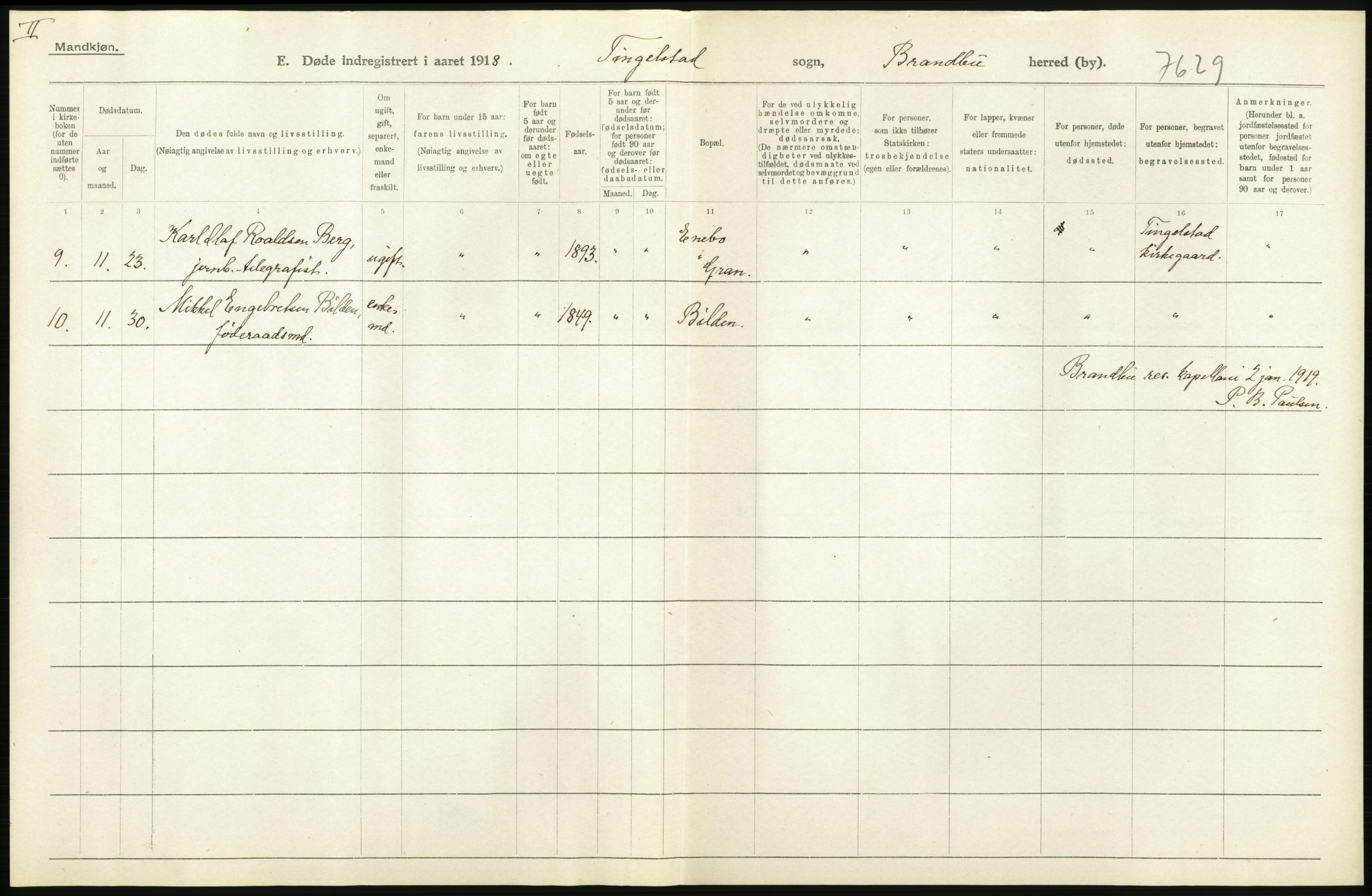 Statistisk sentralbyrå, Sosiodemografiske emner, Befolkning, AV/RA-S-2228/D/Df/Dfb/Dfbh/L0017: Oppland fylke: Døde. Bygder og byer., 1918, p. 402