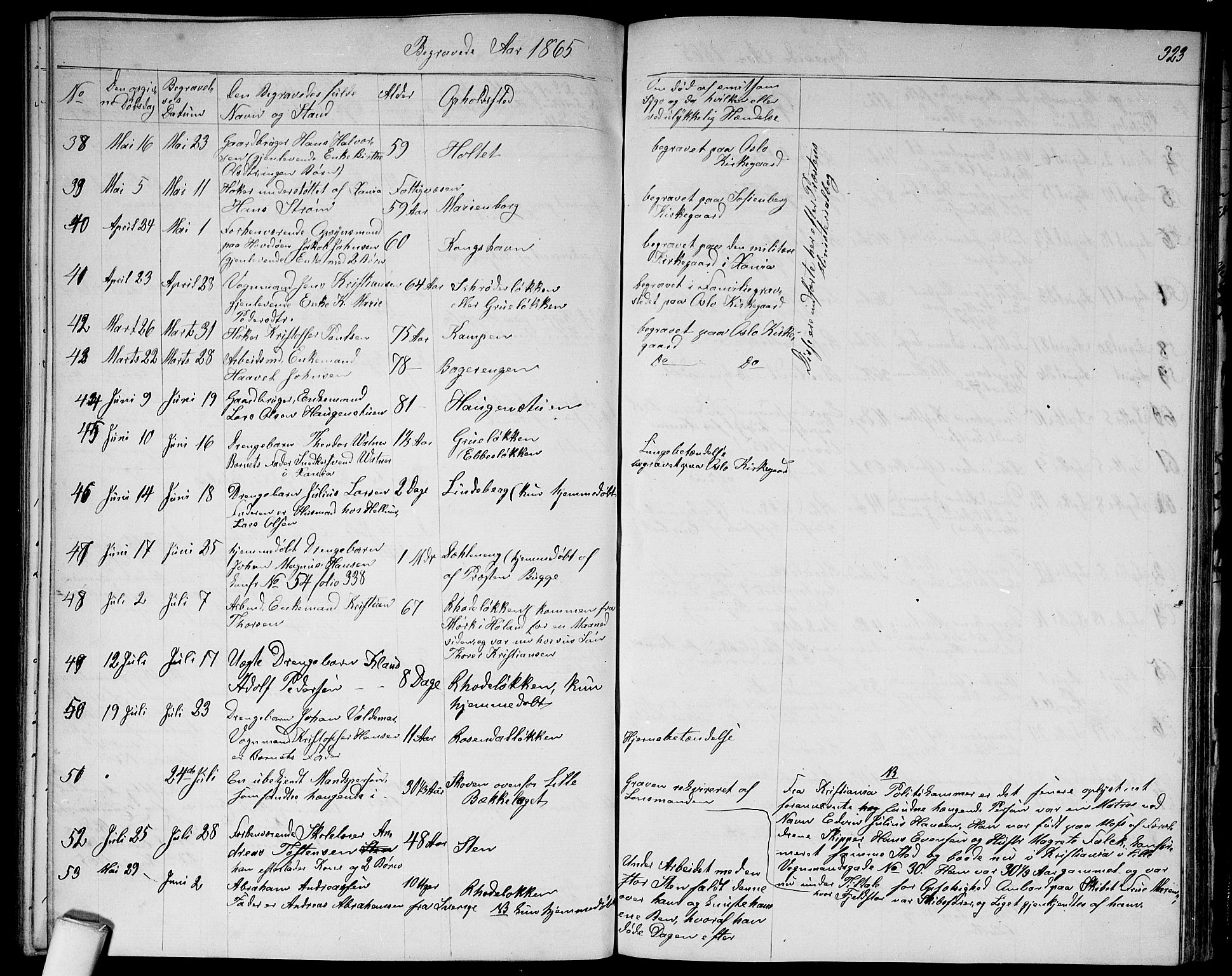 Østre Aker prestekontor Kirkebøker, AV/SAO-A-10840/G/Ga/L0002: Parish register (copy) no. I 2, 1861-1867, p. 323