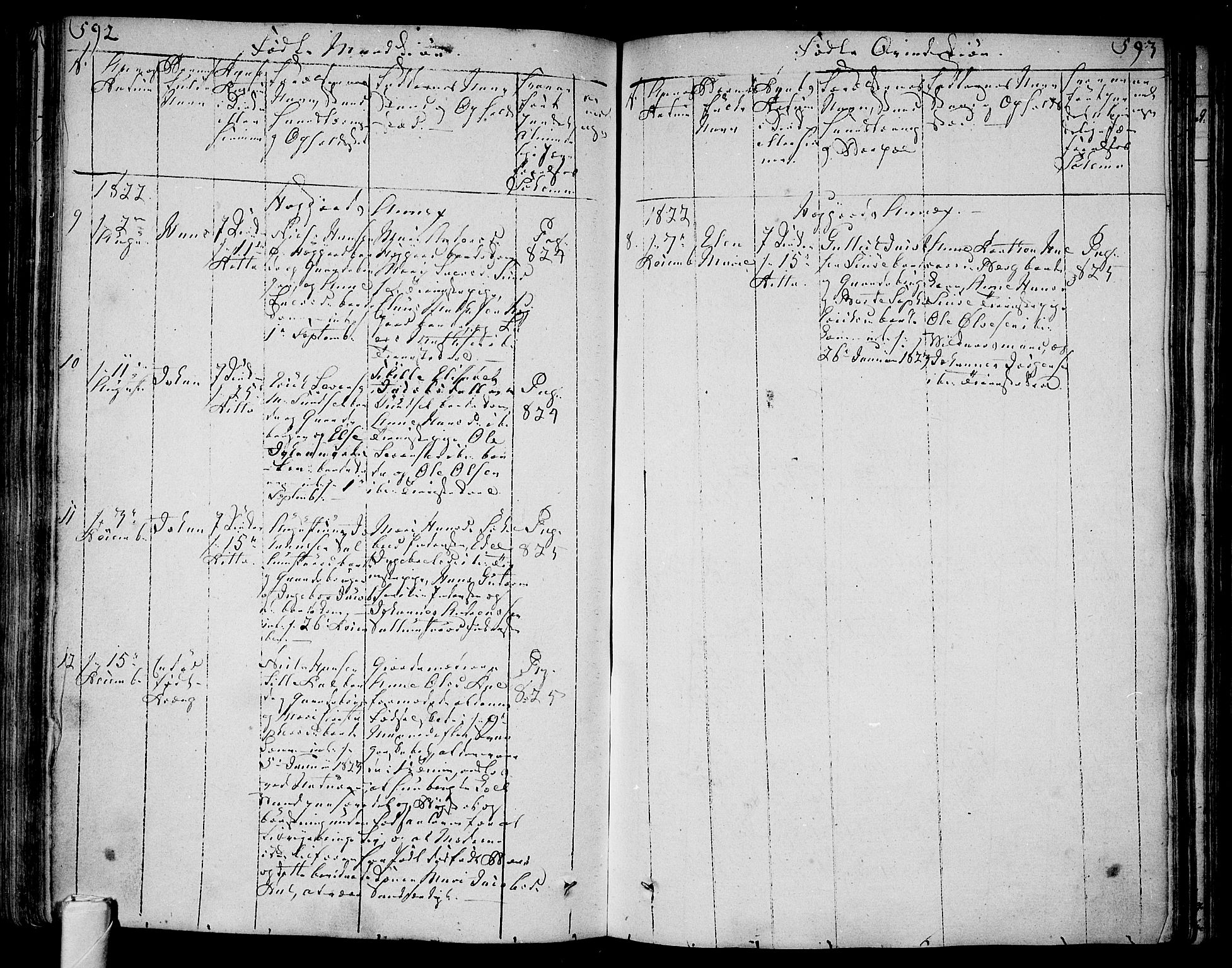 Andebu kirkebøker, SAKO/A-336/F/Fa/L0003: Parish register (official) no. 3 /2, 1815-1828, p. 592-593