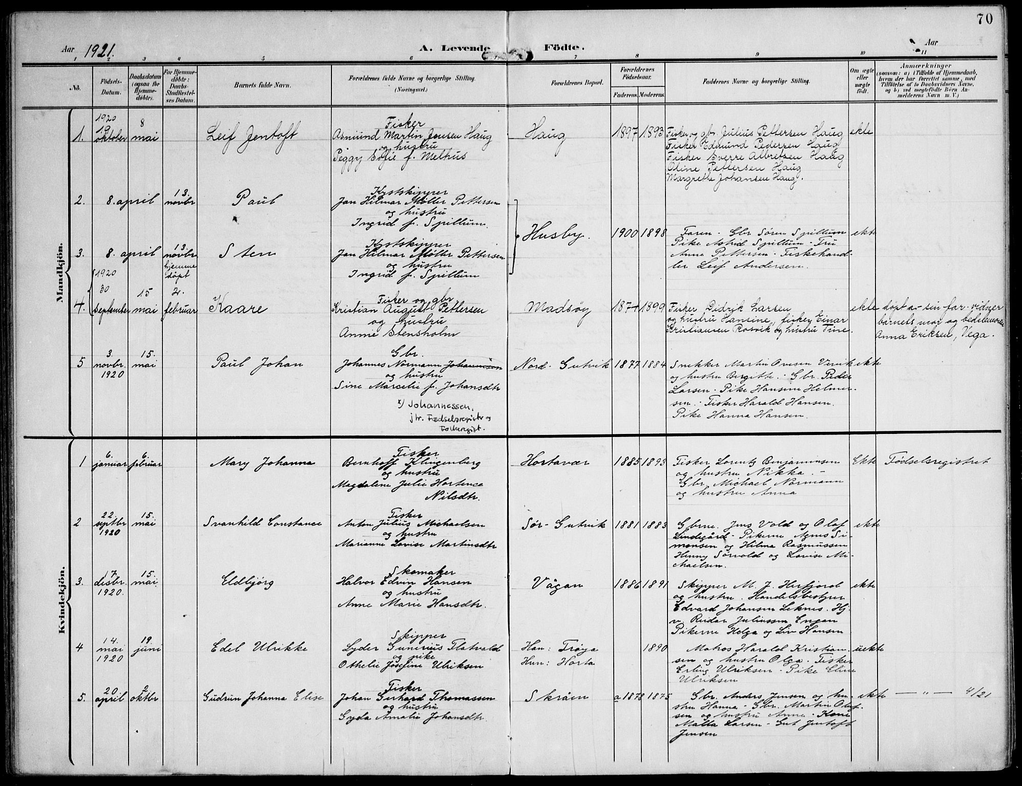 Ministerialprotokoller, klokkerbøker og fødselsregistre - Nord-Trøndelag, SAT/A-1458/788/L0698: Parish register (official) no. 788A05, 1902-1921, p. 70